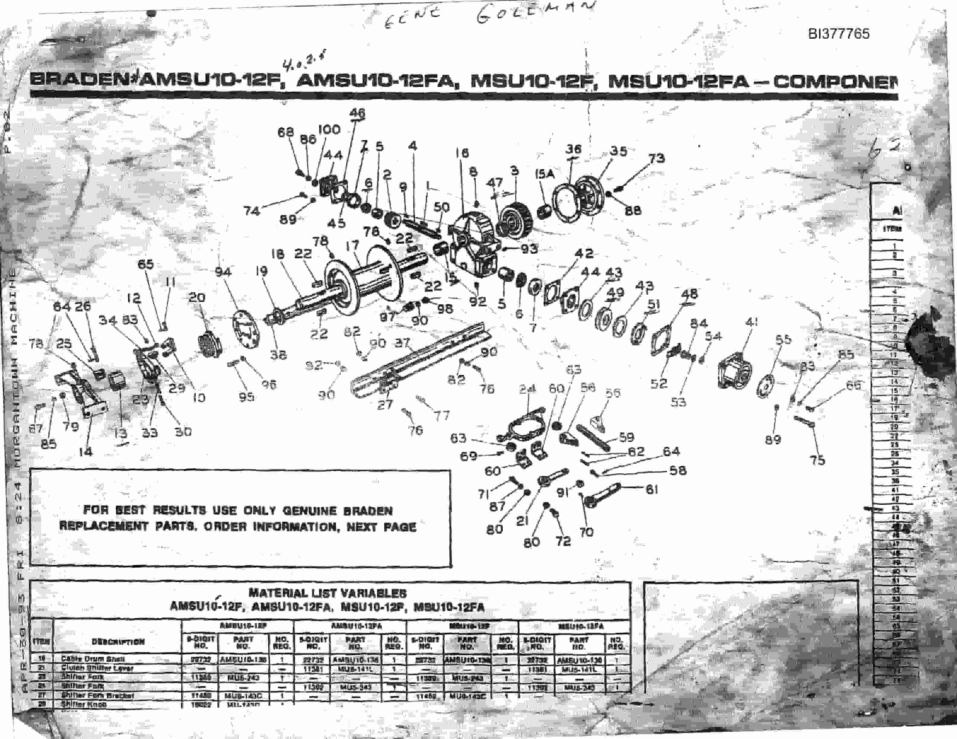 Bucyrus 936-M2 Scoop Technical Manual BI377765-5