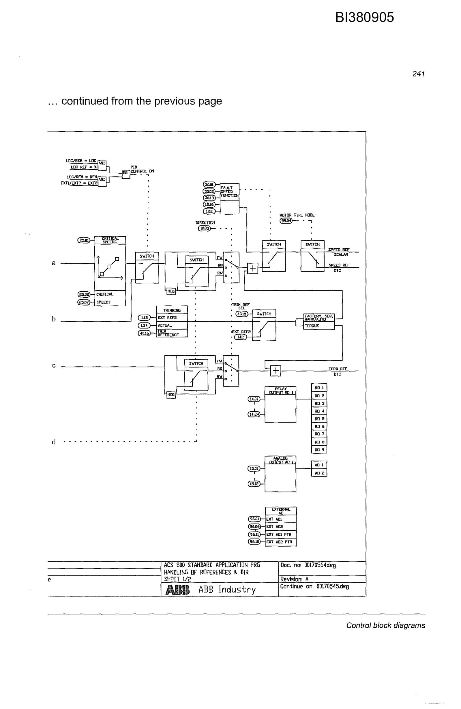 Bucyrus ACS800 Parts Catalog BI380905-5