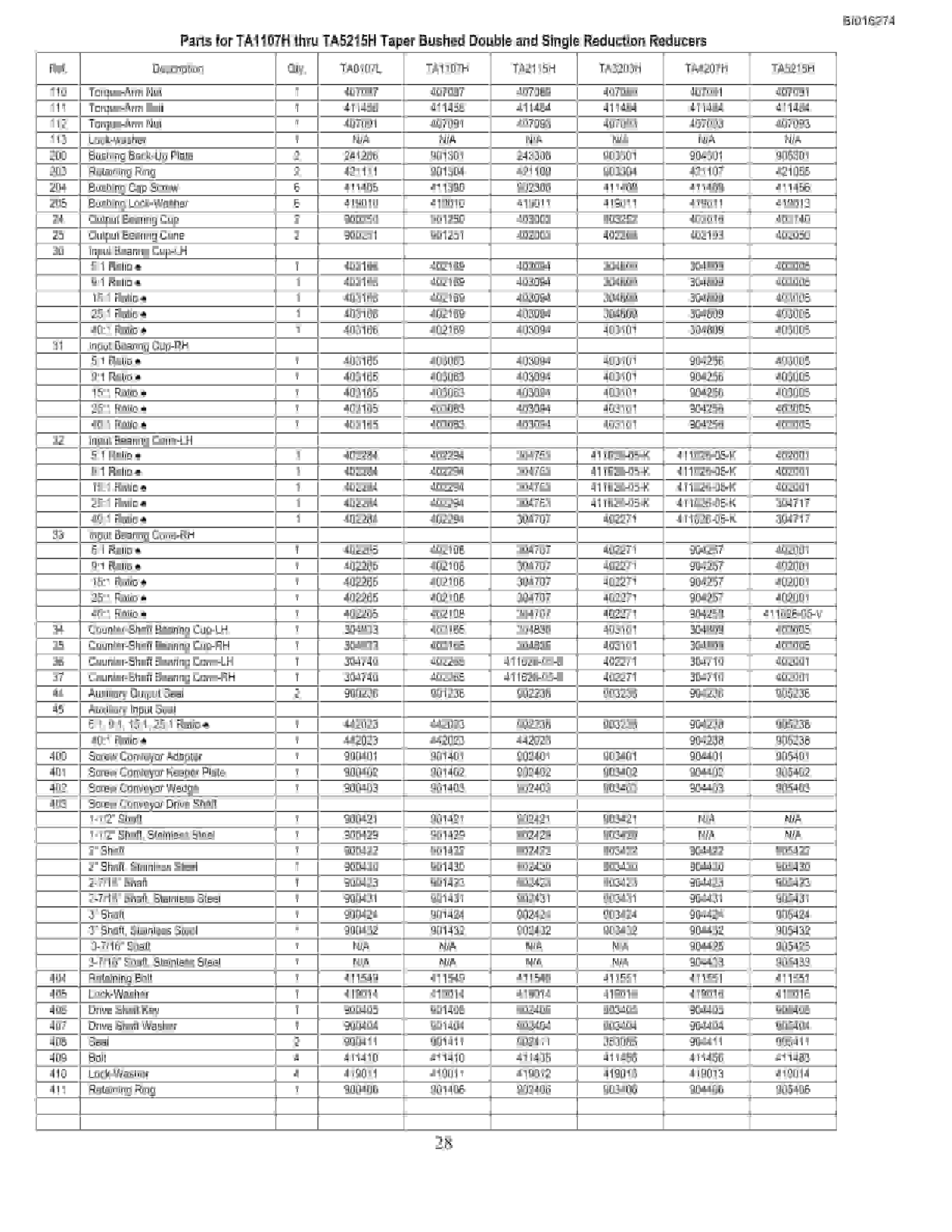 Bucyrus Belt System Parts Catalog BI016274-2