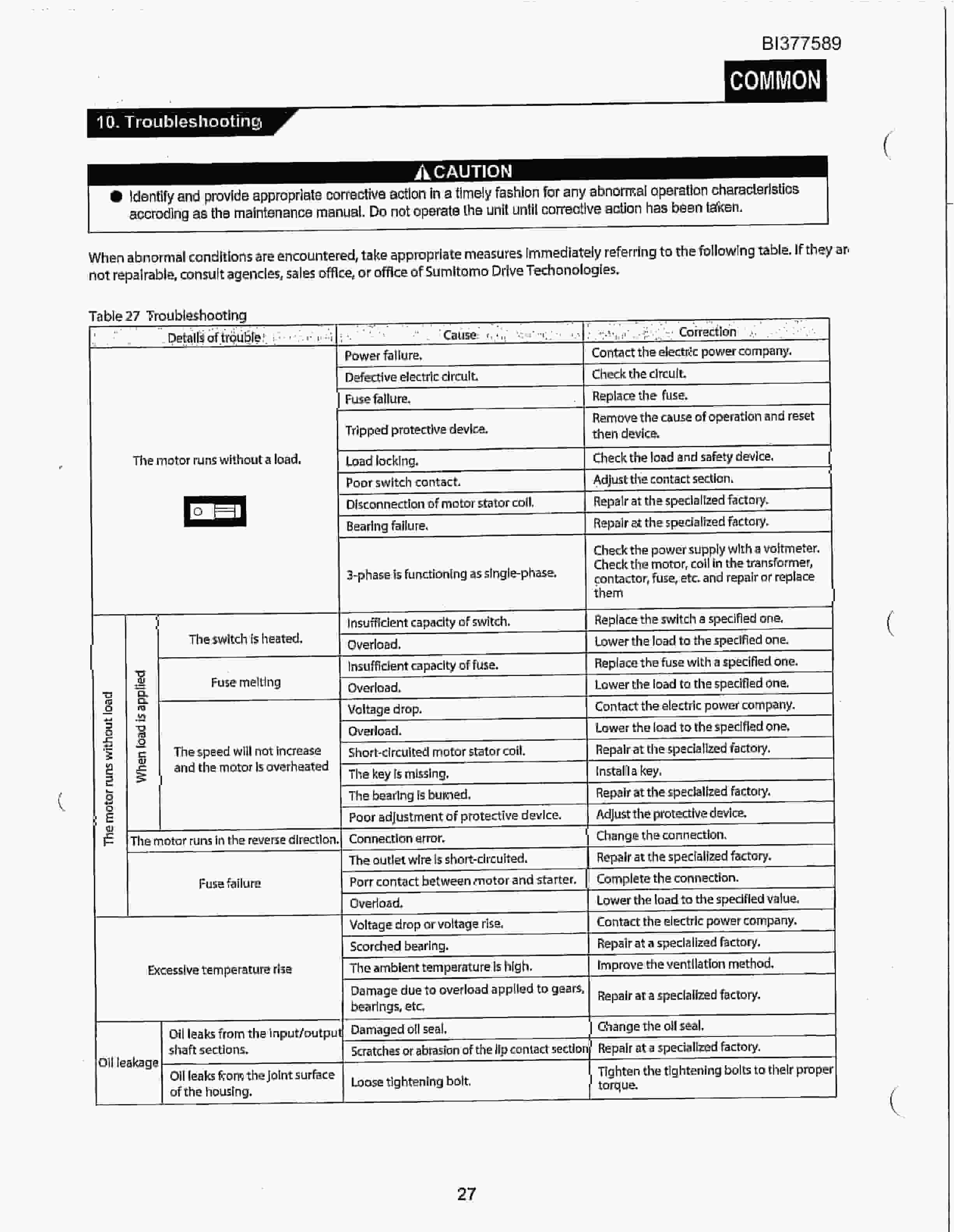 Bucyrus Belt System Parts Catalog BI377589-4