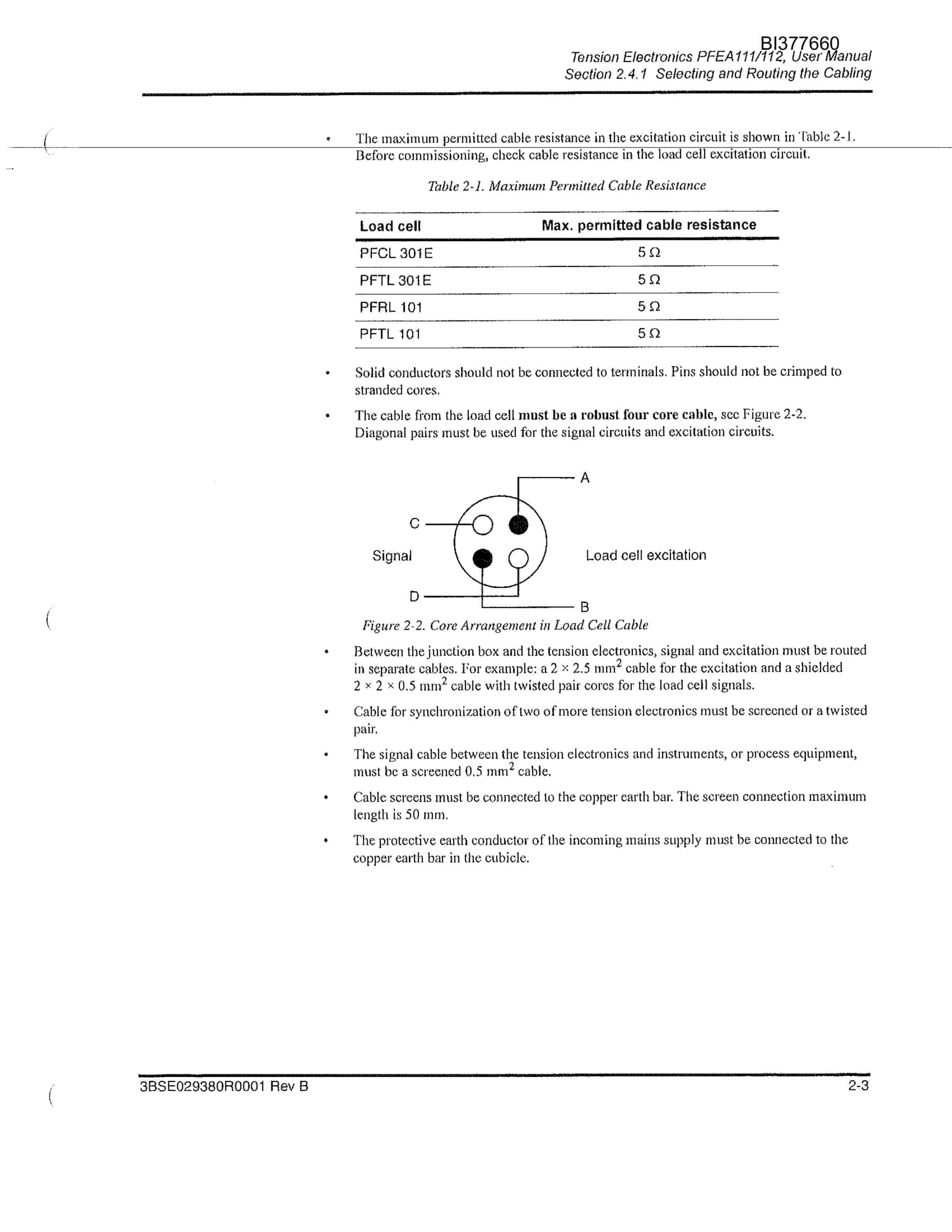 Bucyrus Belt System Parts Catalog BI377660-2