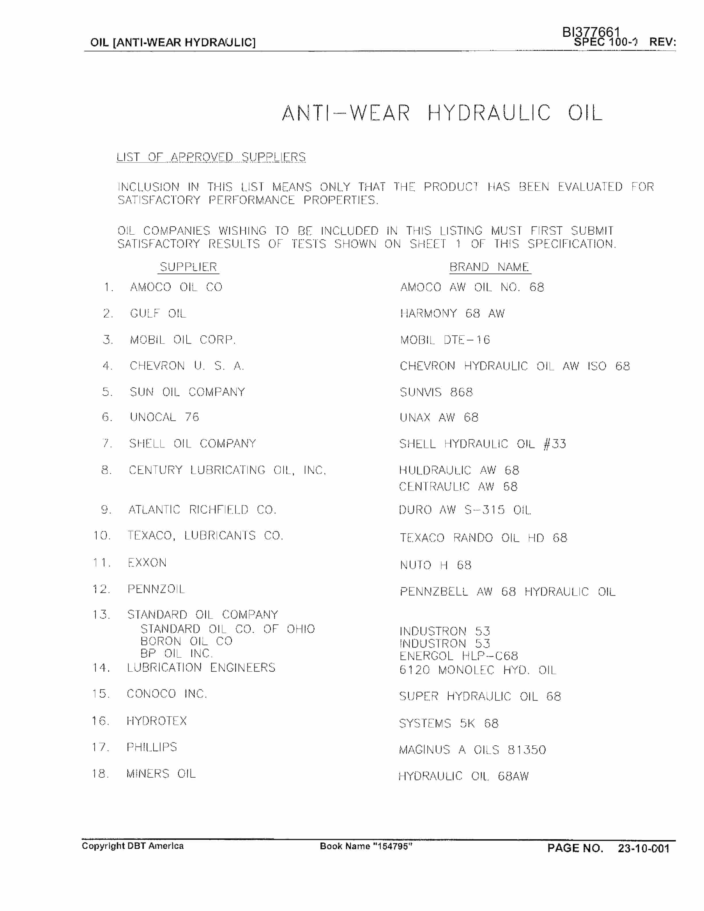 Bucyrus Belt System Parts Catalog BI377661-3