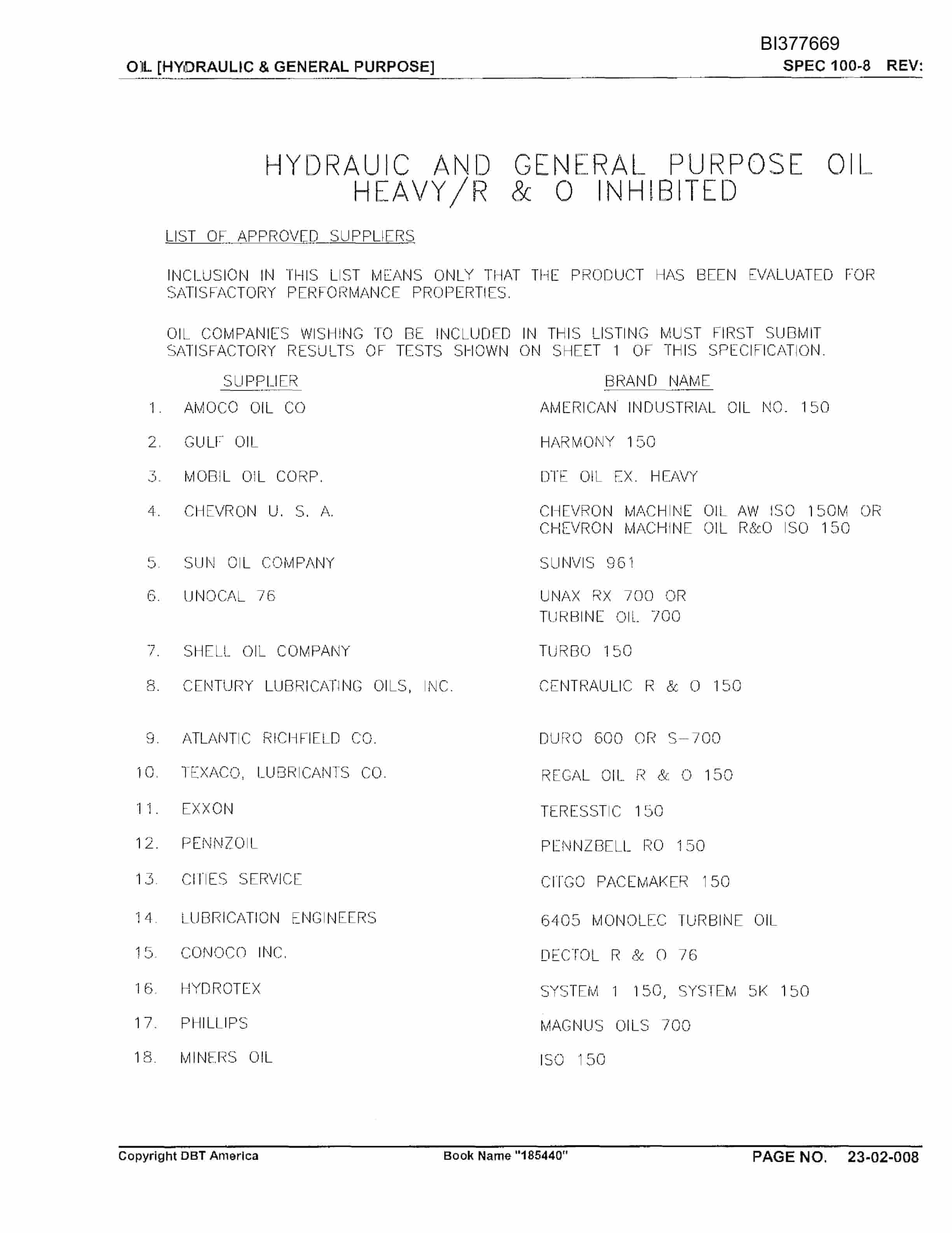 Bucyrus Belt System Parts Catalog BI377669-4