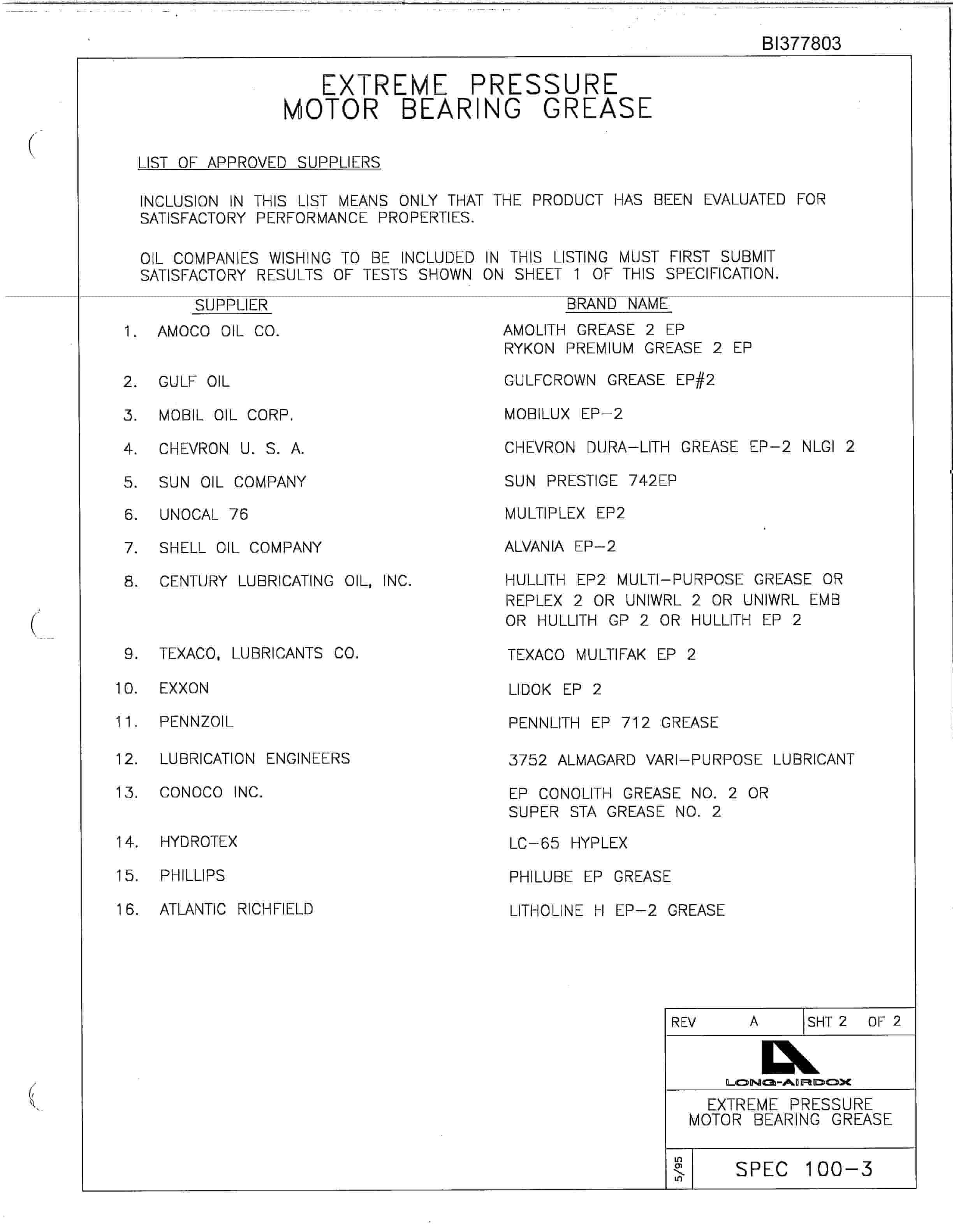 Bucyrus BT-1 Parts Catalog BI377803-5