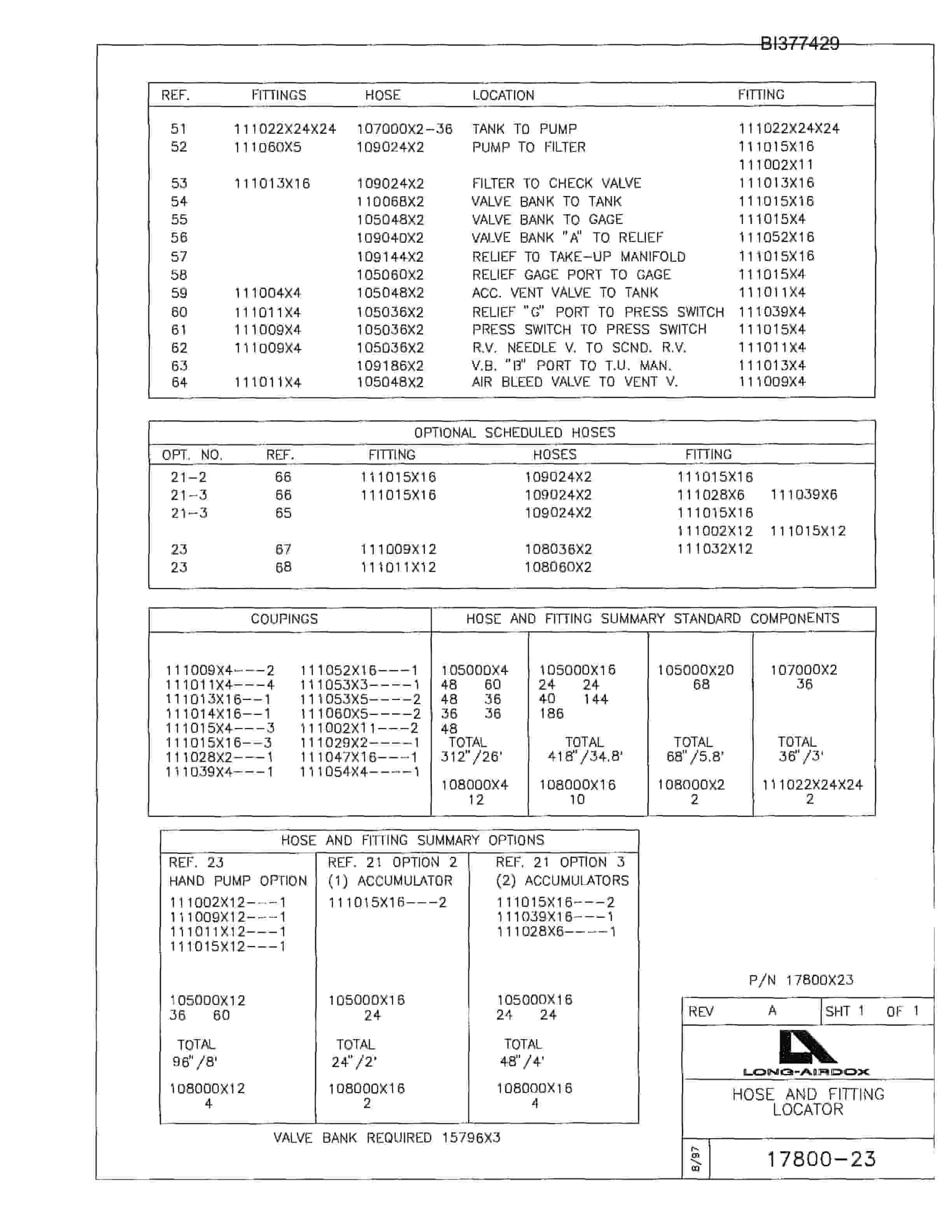 Bucyrus BT-2 Parts Catalog BI377429-2