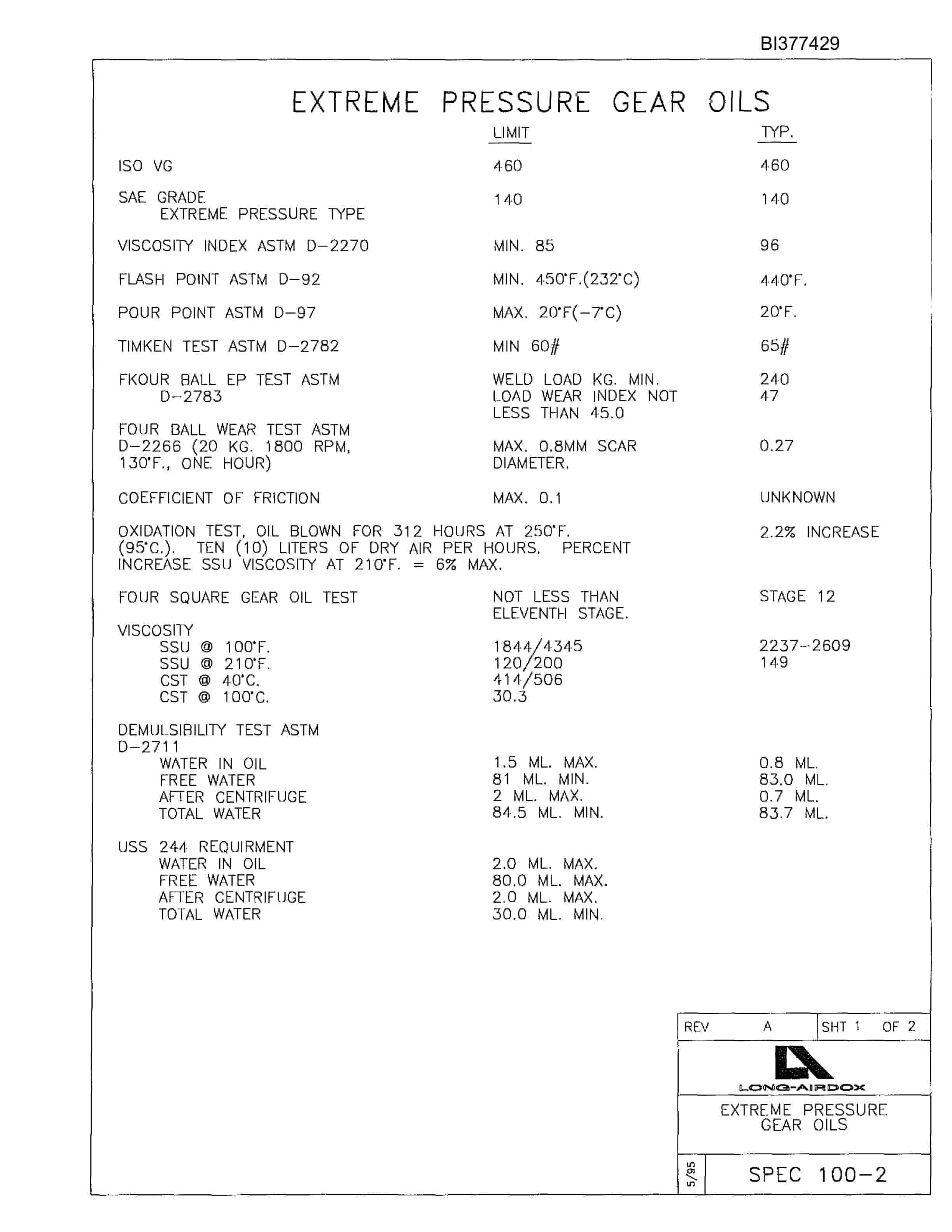 Bucyrus BT-2 Parts Catalog BI377429-3
