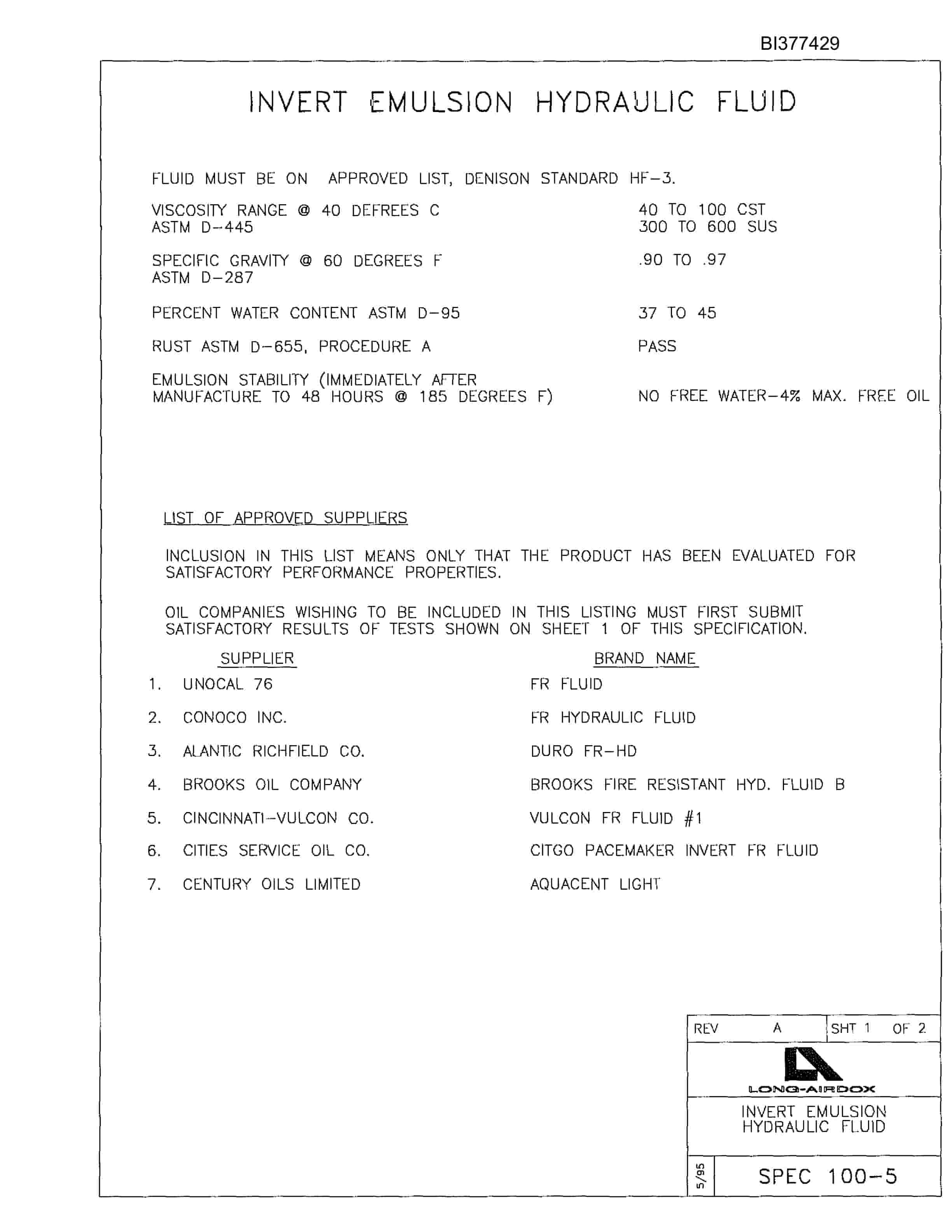Bucyrus BT-2 Parts Catalog BI377429-4