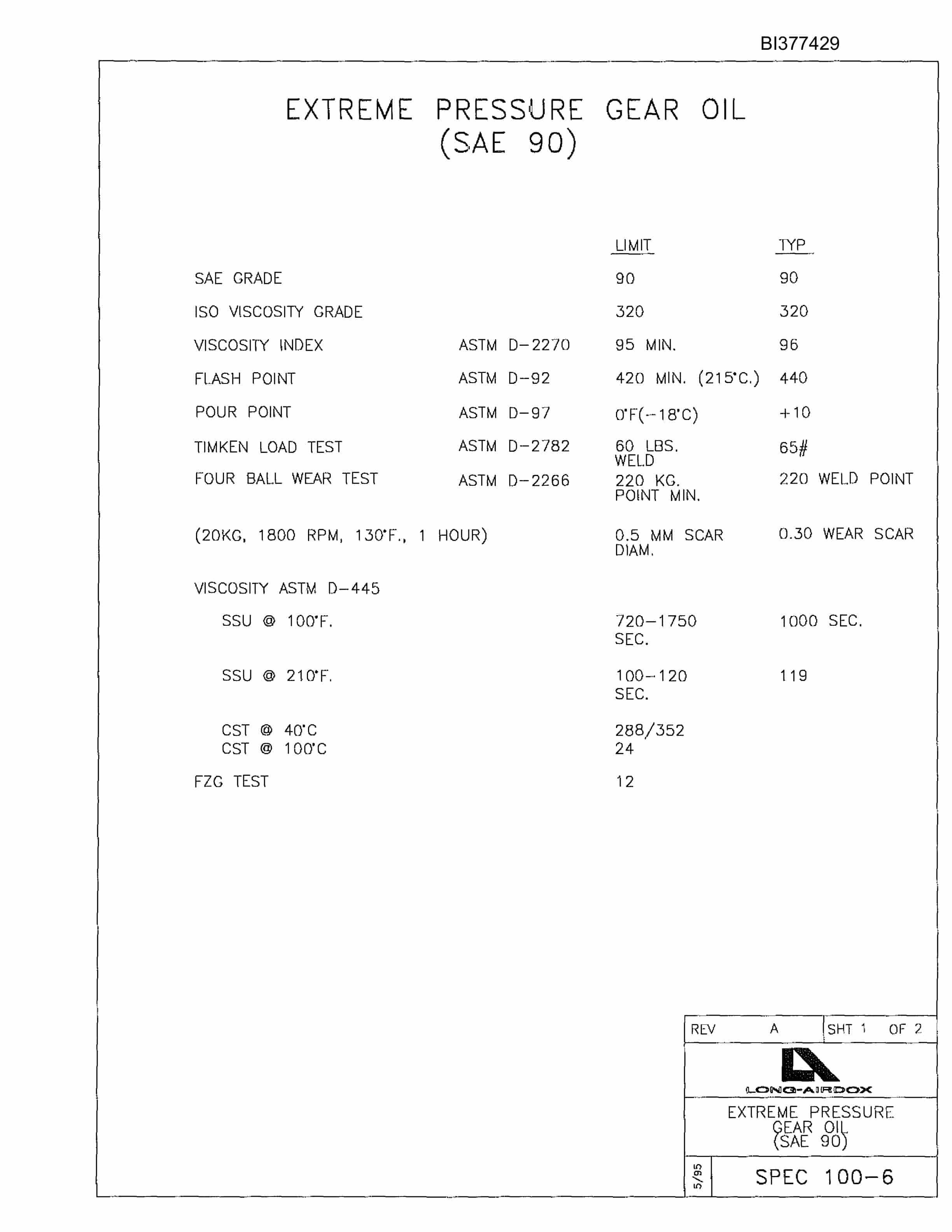Bucyrus BT-2 Parts Catalog BI377429-5