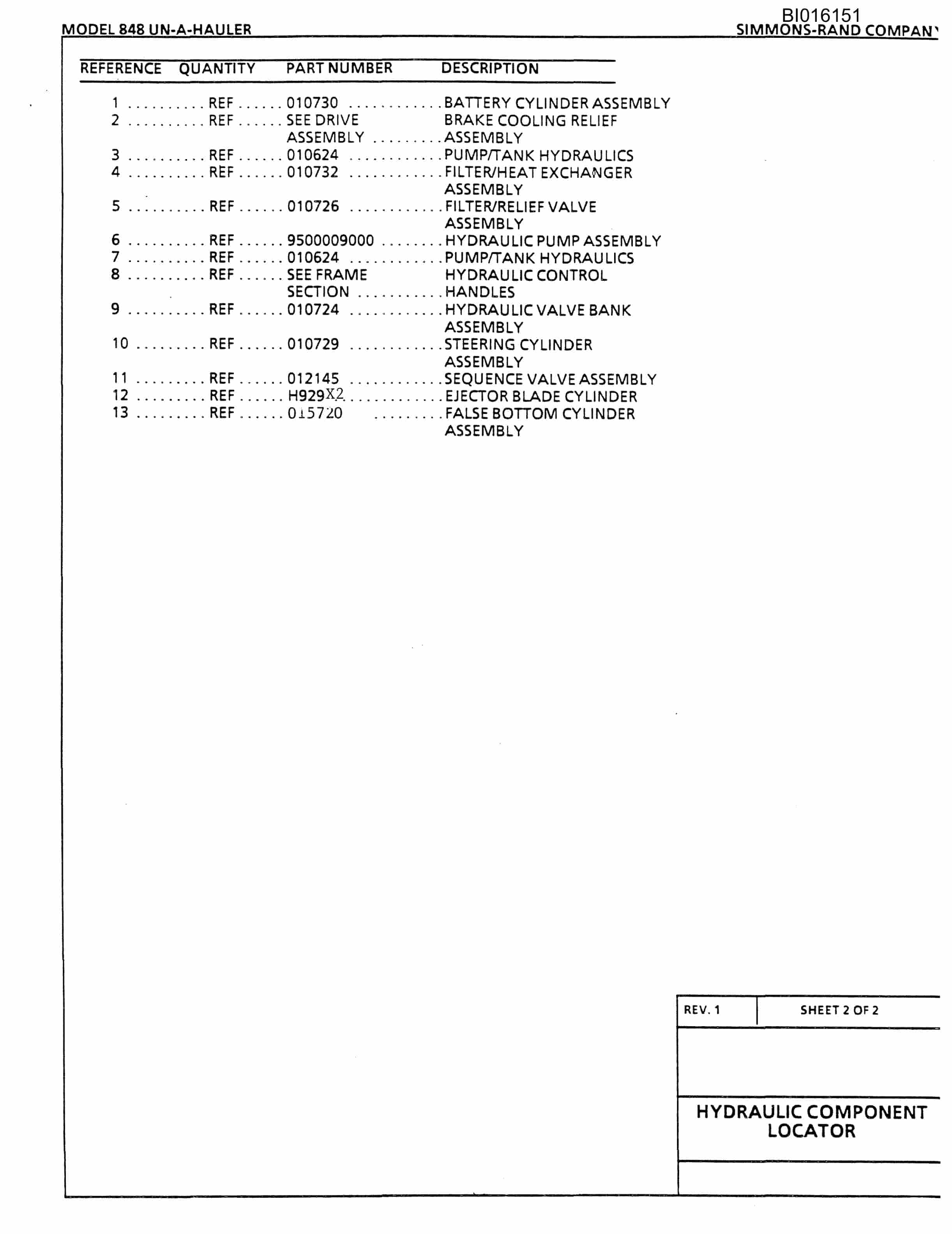 Bucyrus CH818 Parts Catalog BI016151-5