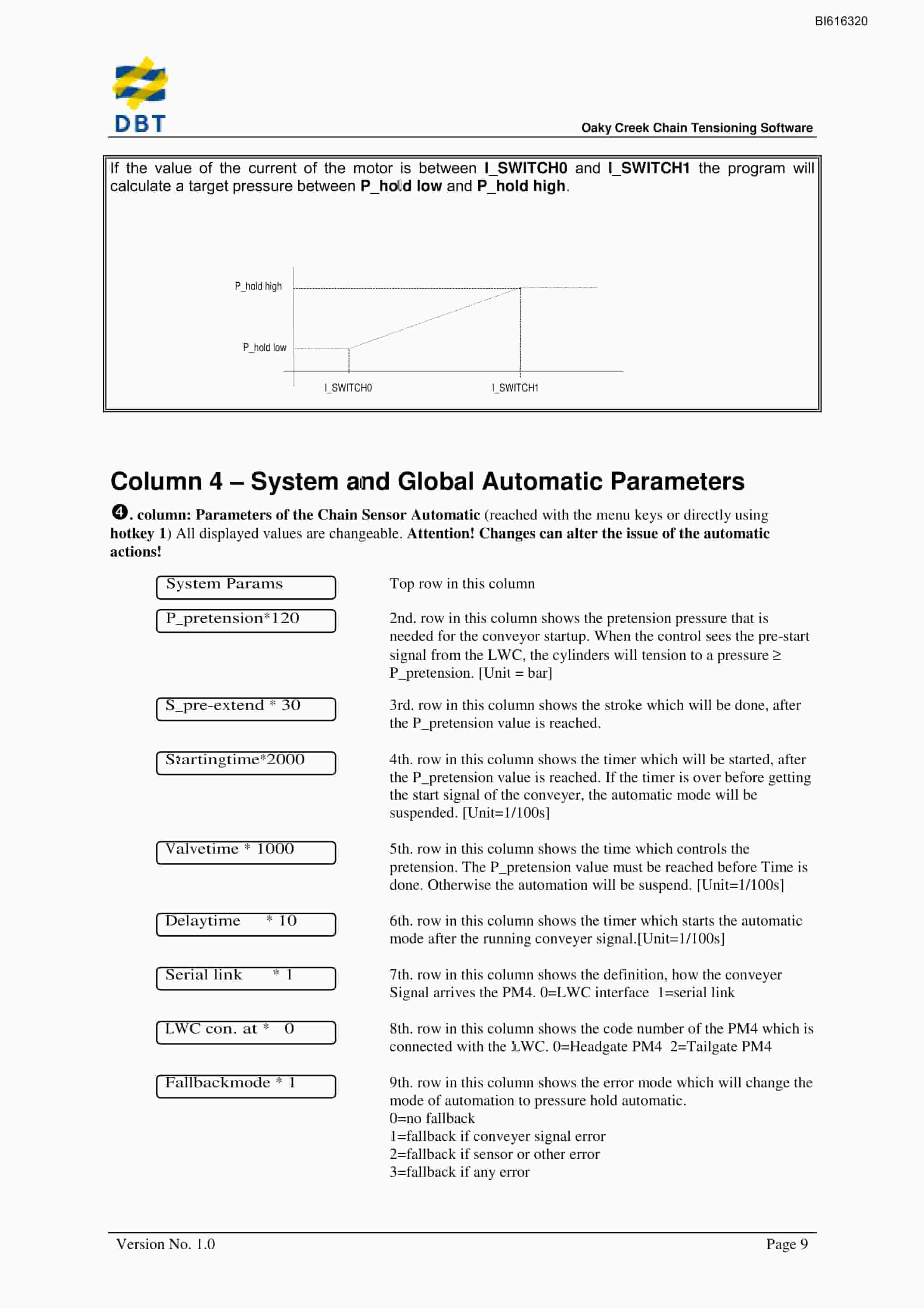 Bucyrus Chain Tensioning Software V6.14e-u Technical Manual BI616320-3