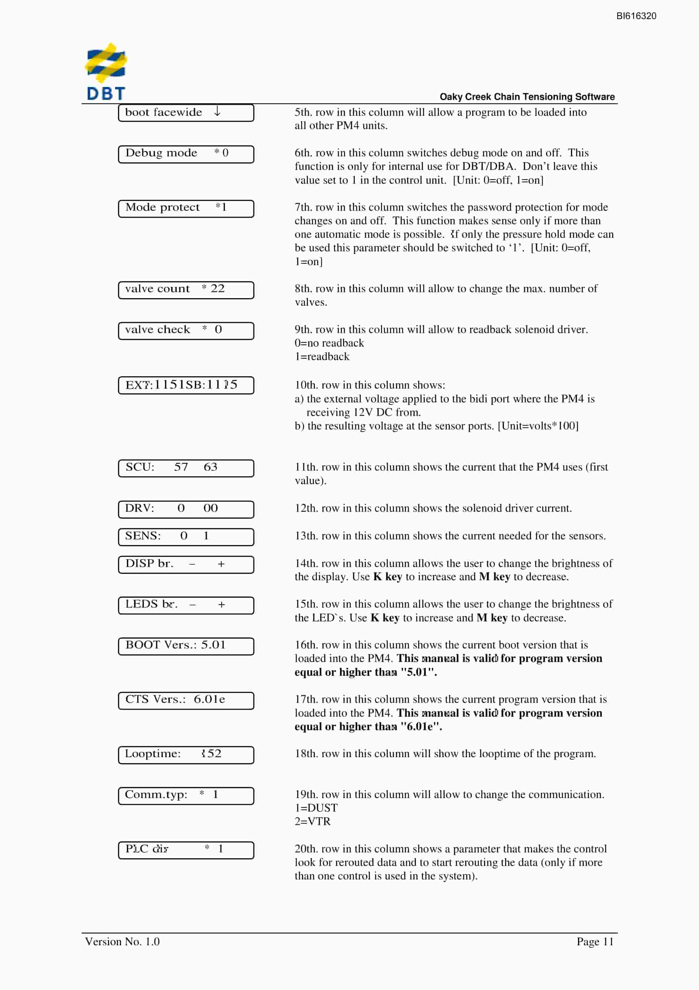 Bucyrus Chain Tensioning Software V6.14e-u Technical Manual BI616320-5