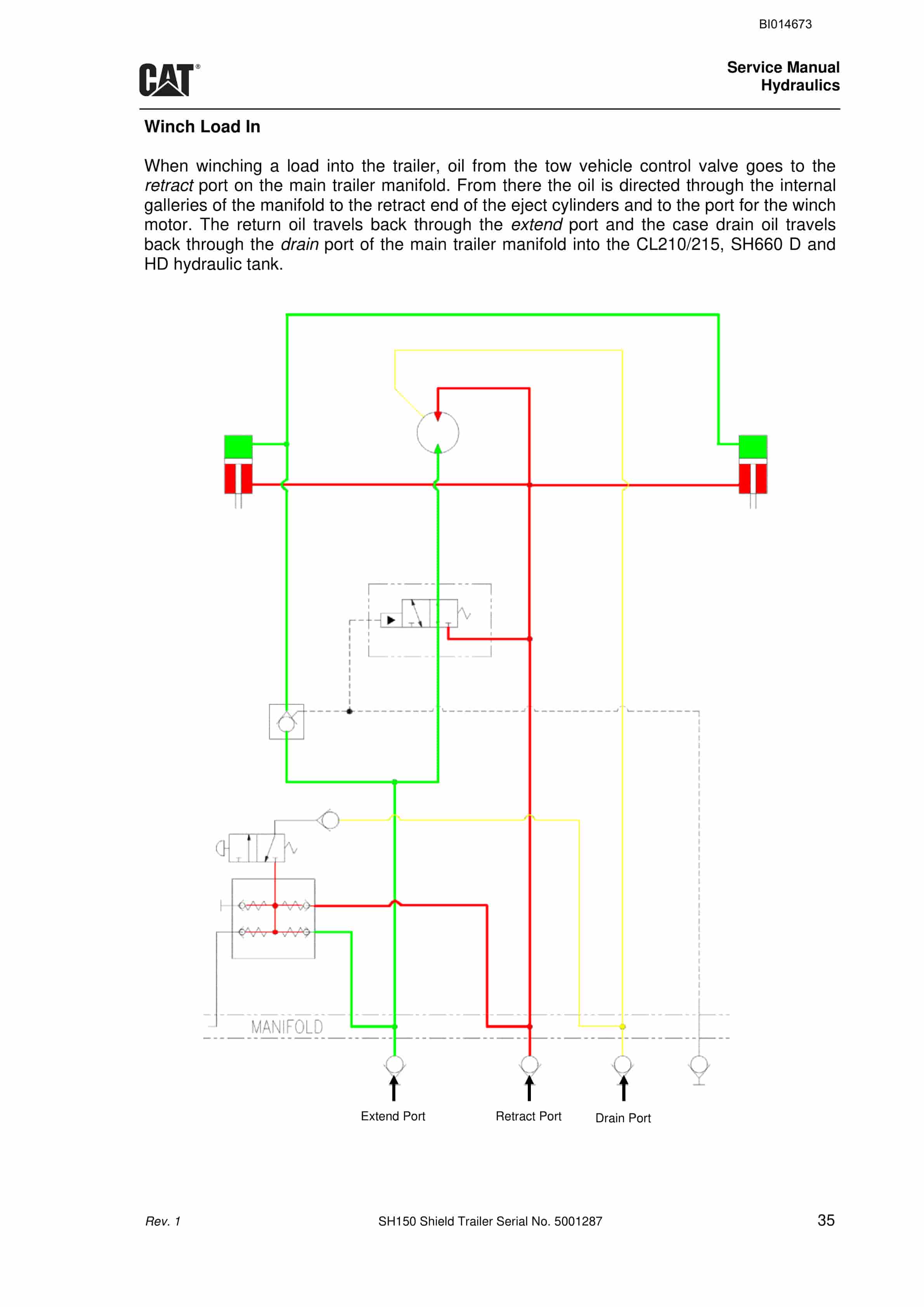 Bucyrus CHT-50 Shield Trailer Service Manual BI014673-2