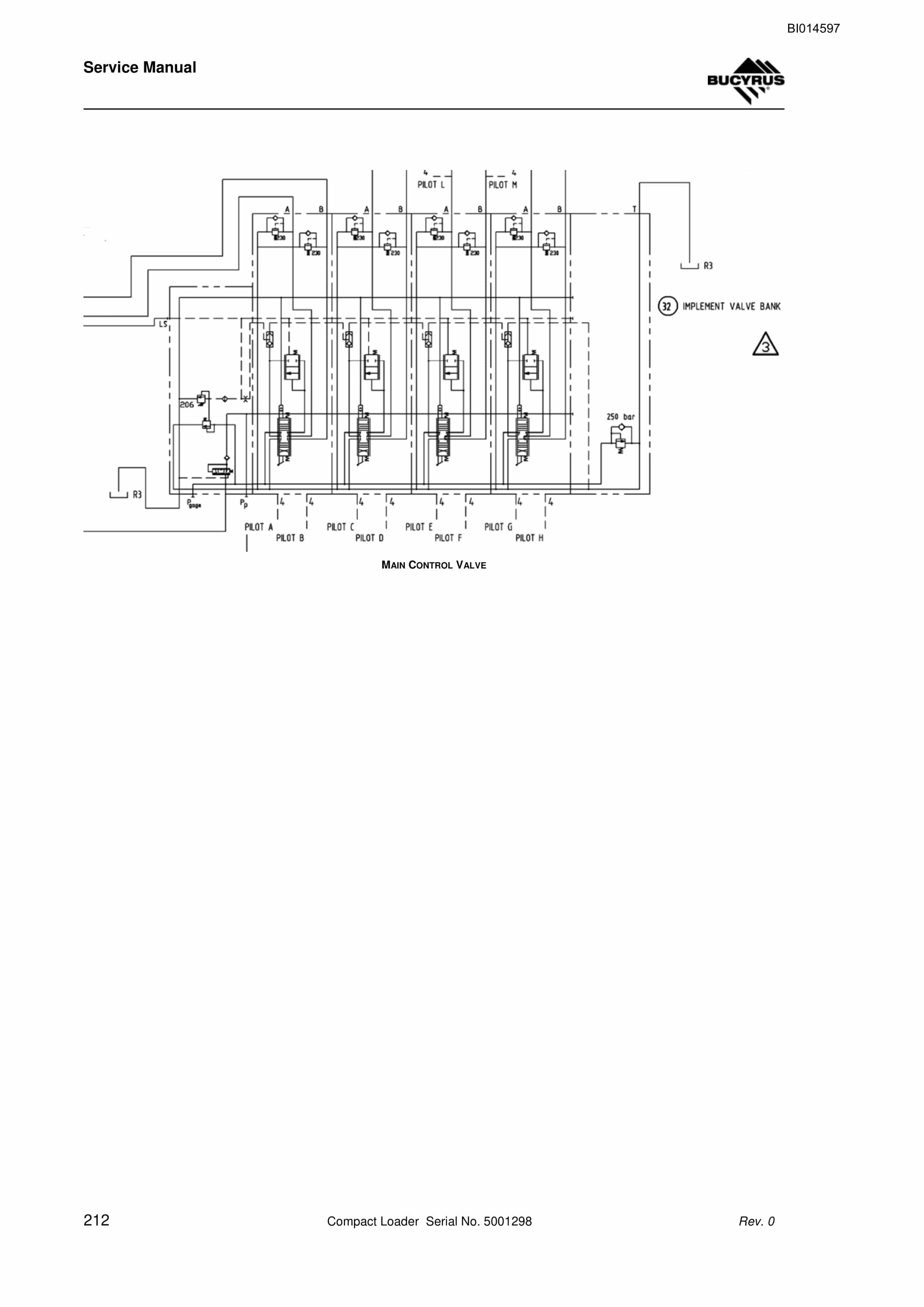 Bucyrus Compact Loader Service Manual BI014597-4