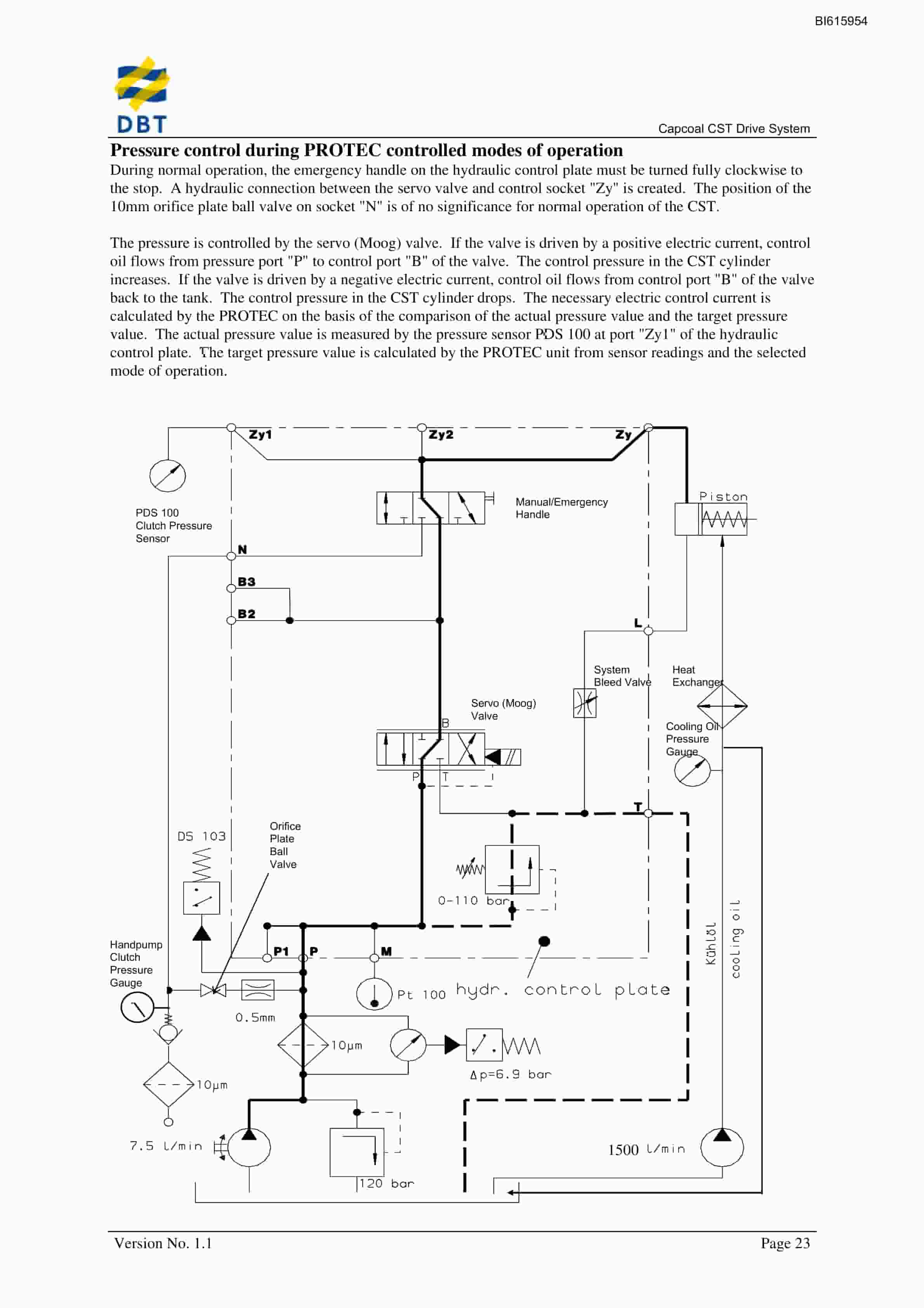 Bucyrus CST Drive System Technical Manual BI615954-4