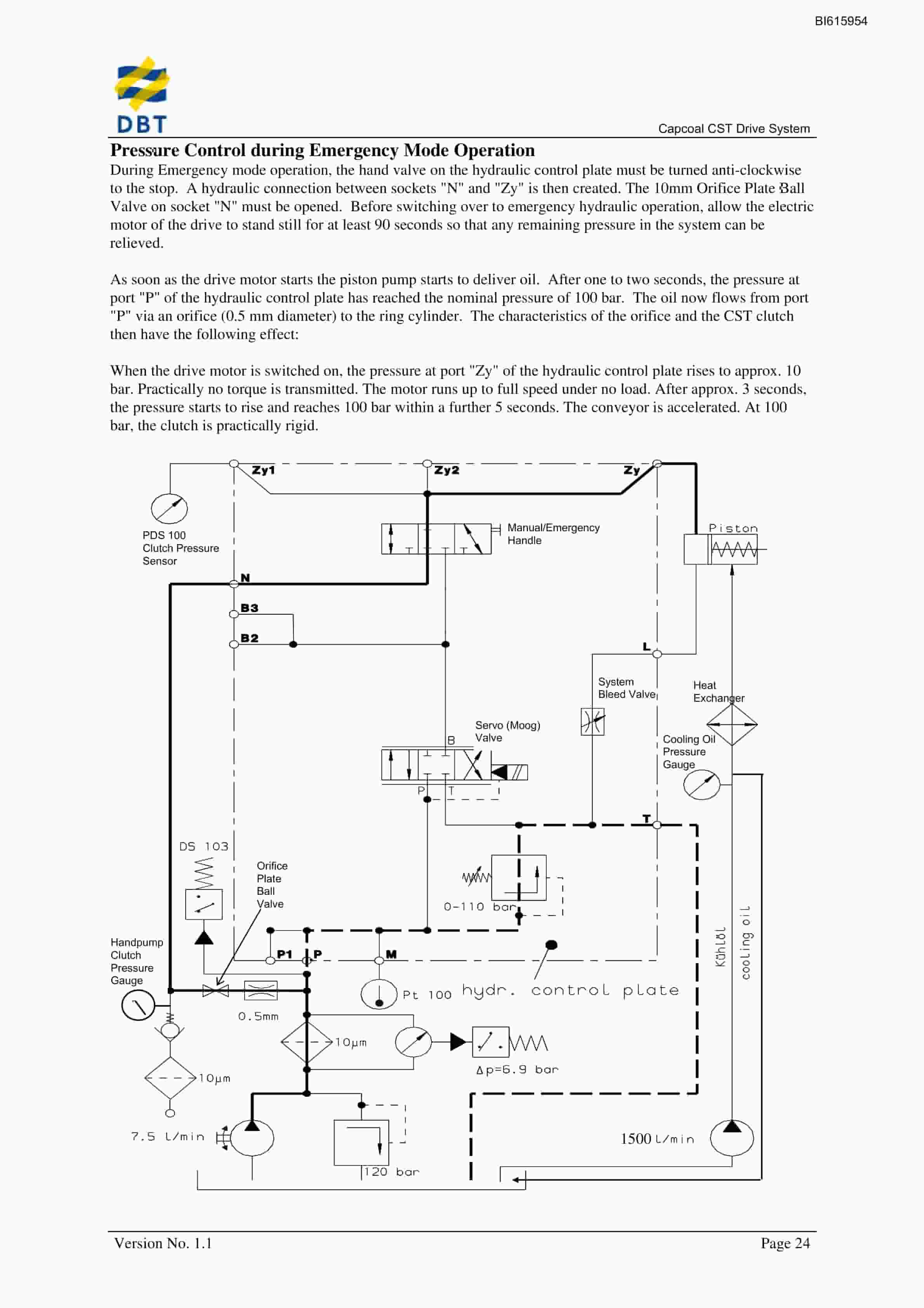 Bucyrus CST Drive System Technical Manual BI615954-5