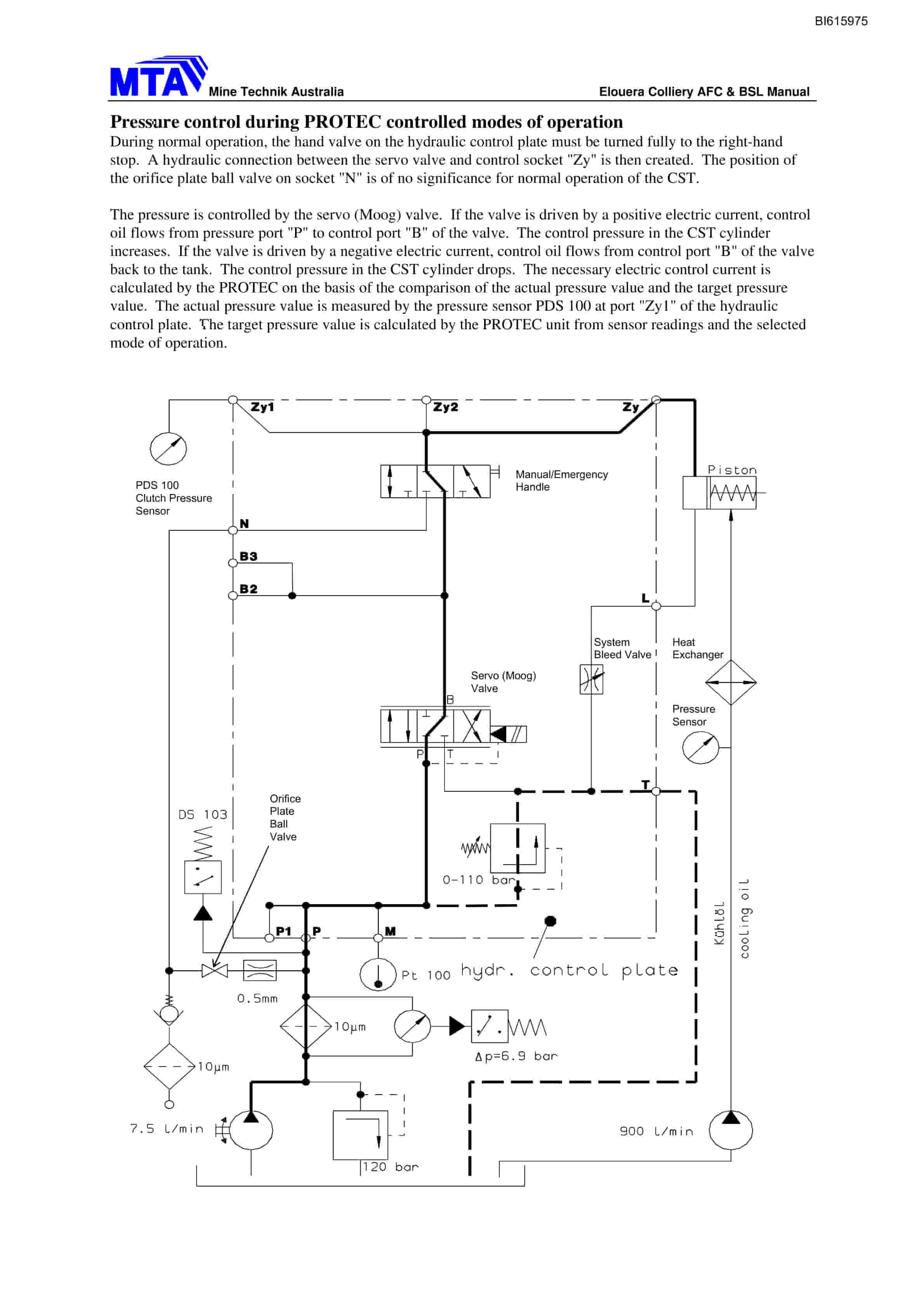 Bucyrus CST Drive System Technical Manual BI615975-4