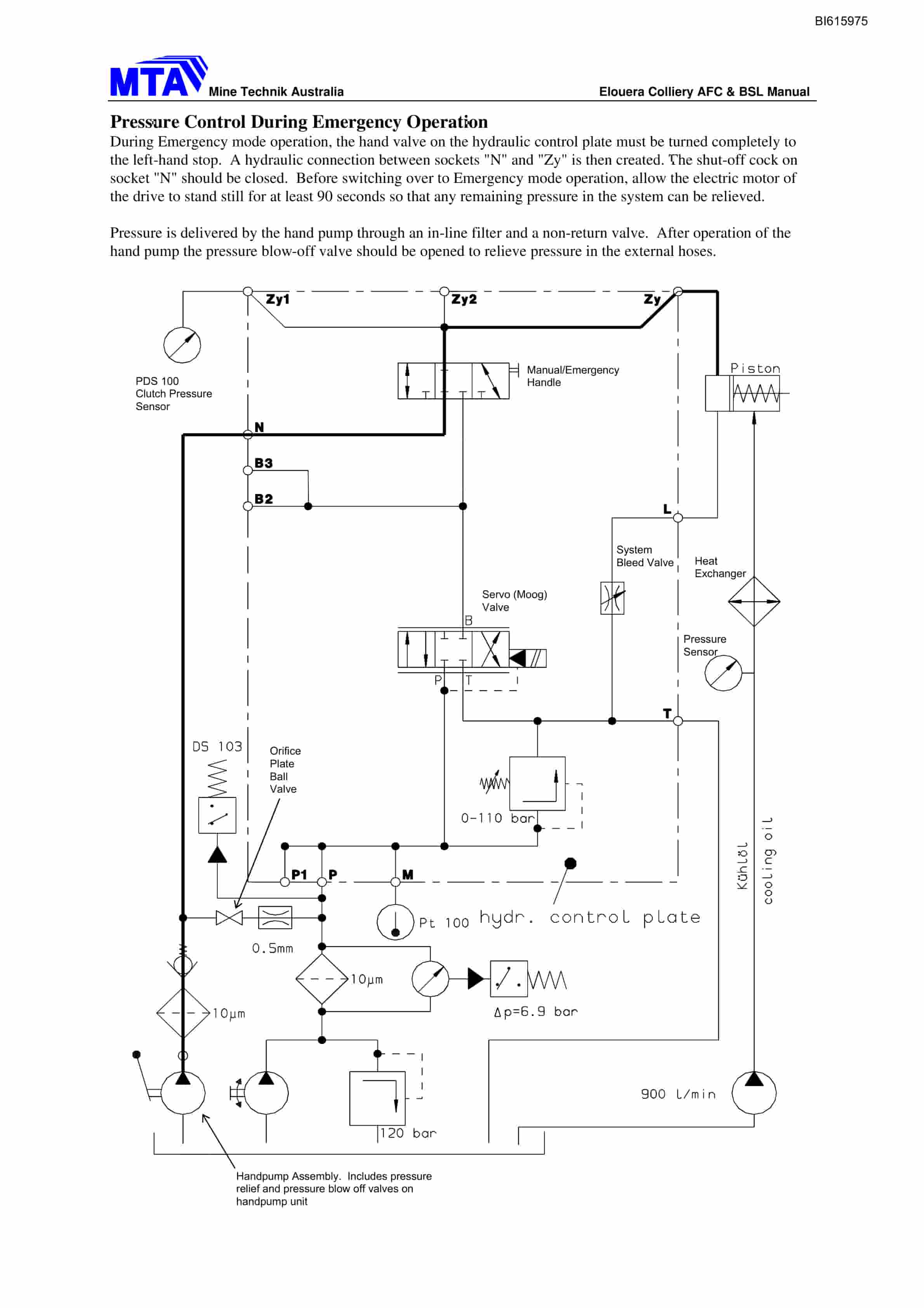 Bucyrus CST Drive System Technical Manual BI615975-5