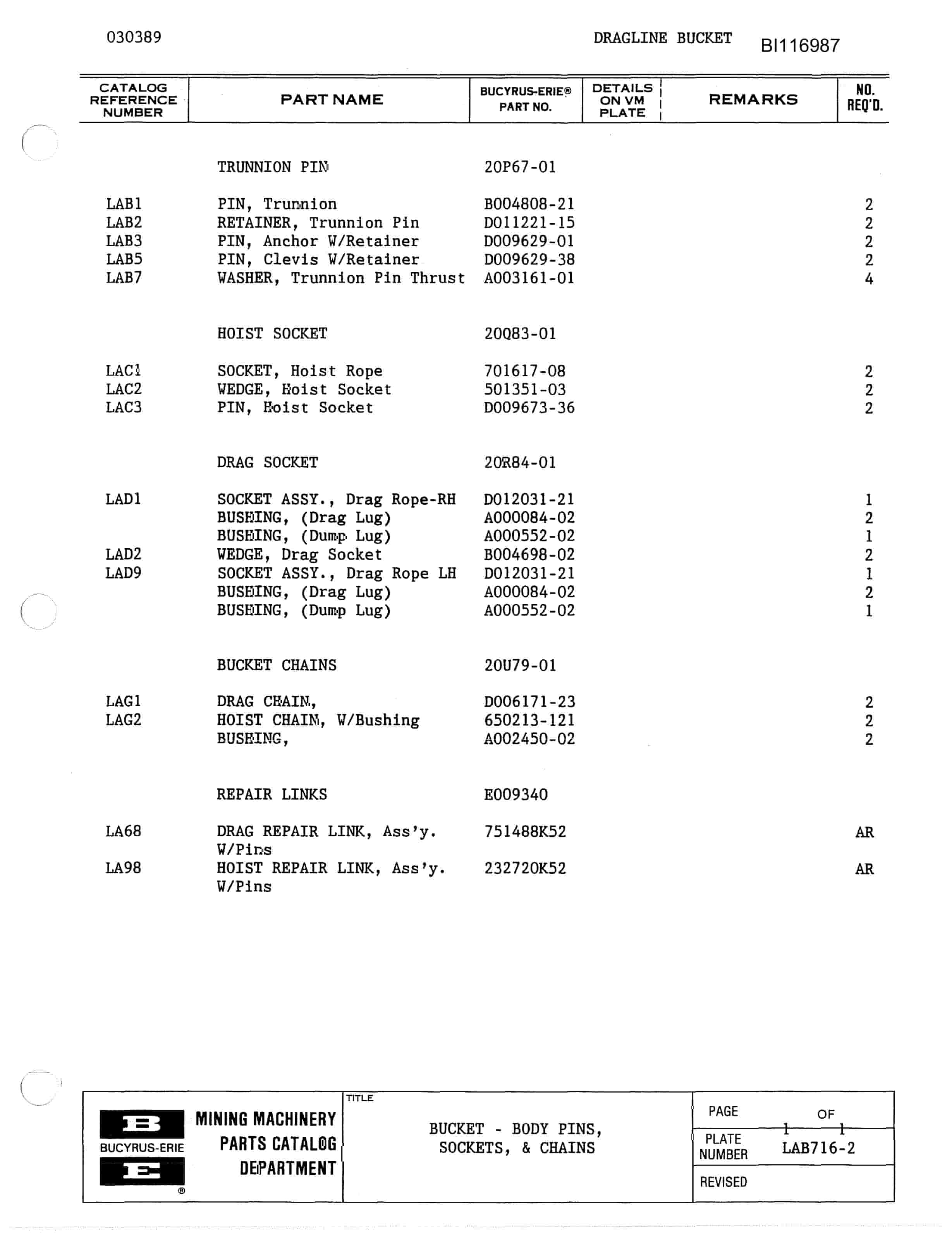Bucyrus Dragline Bucket Parts Catalog BI116987-5