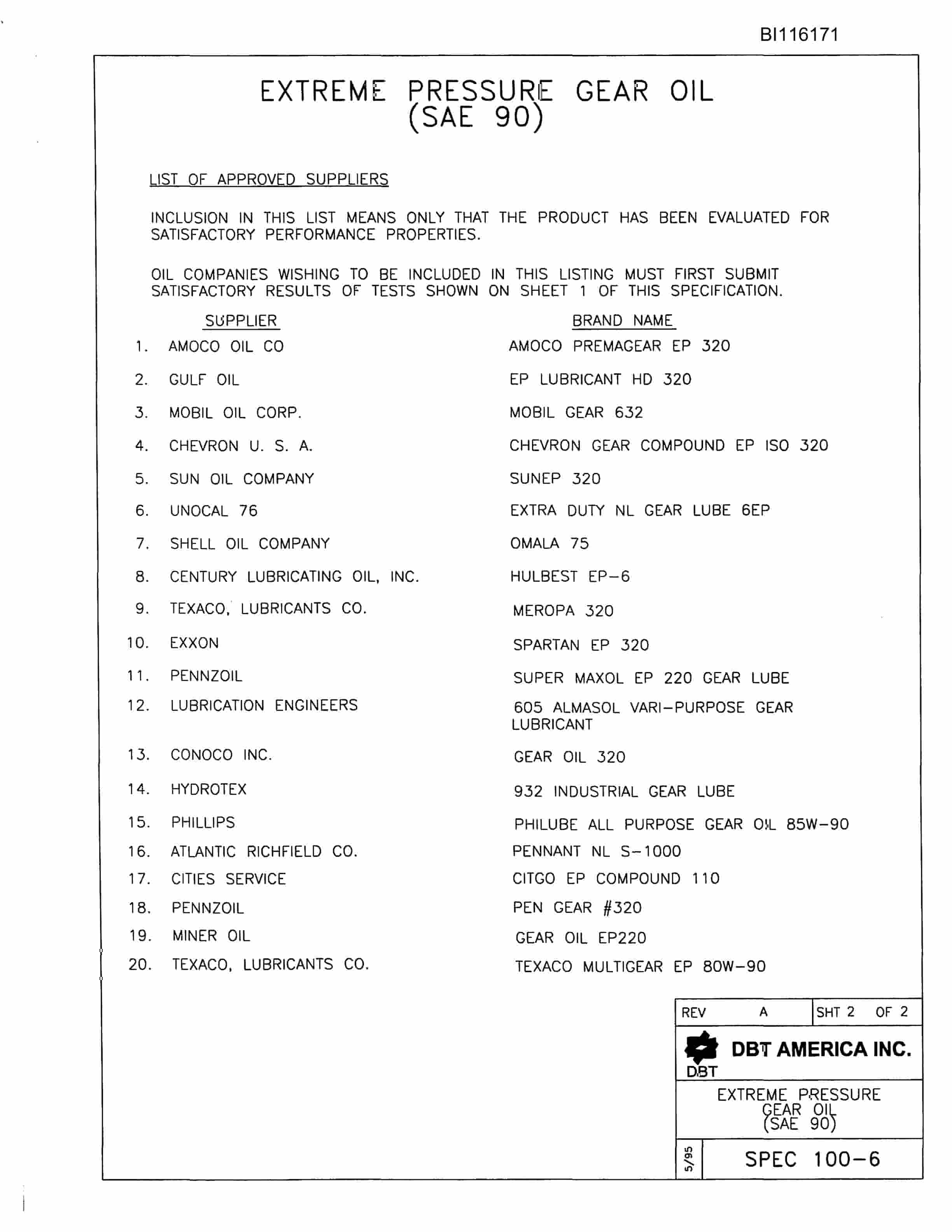 Bucyrus Drive Section Parts Catalog BI116171-5