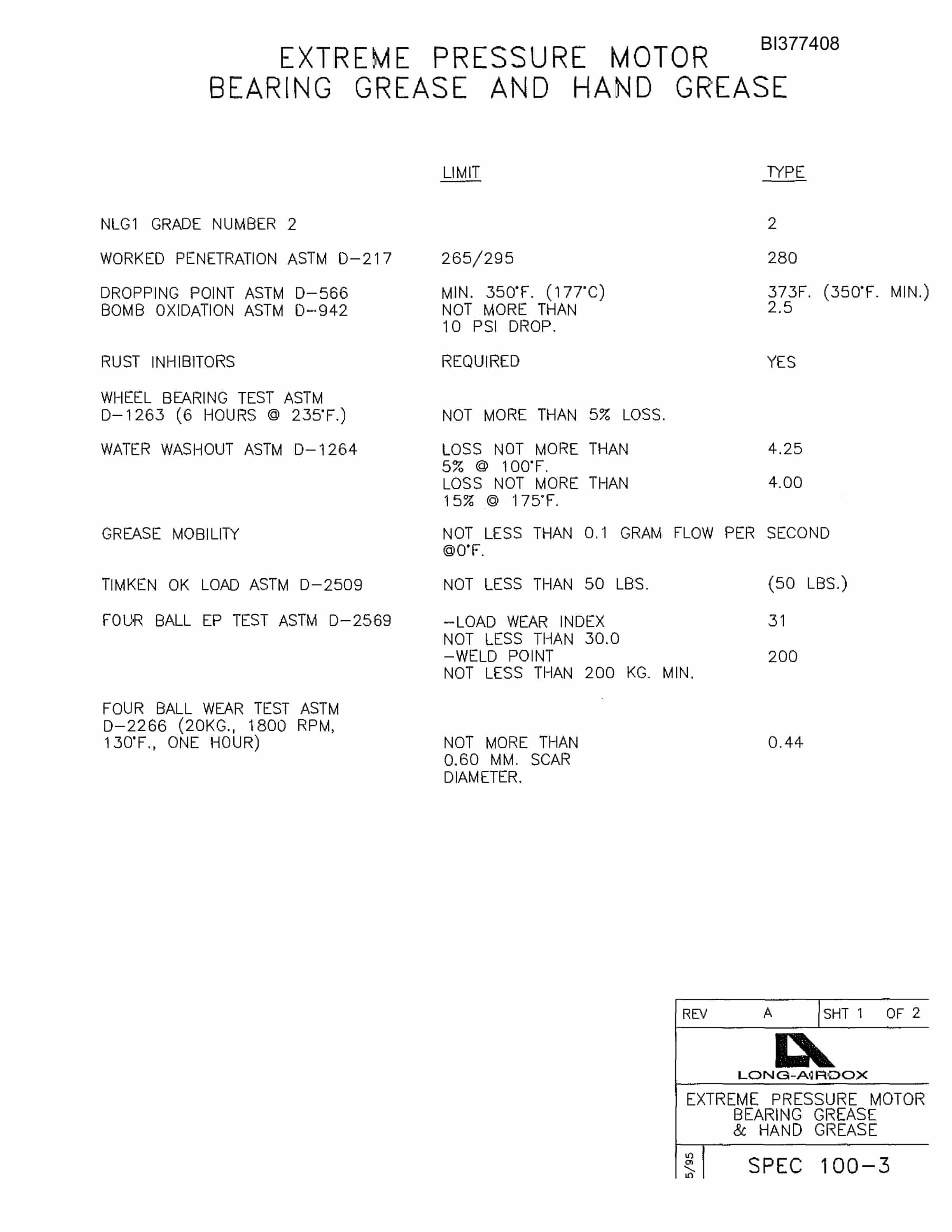 Bucyrus DT-30H Parts Catalog BI377408-4