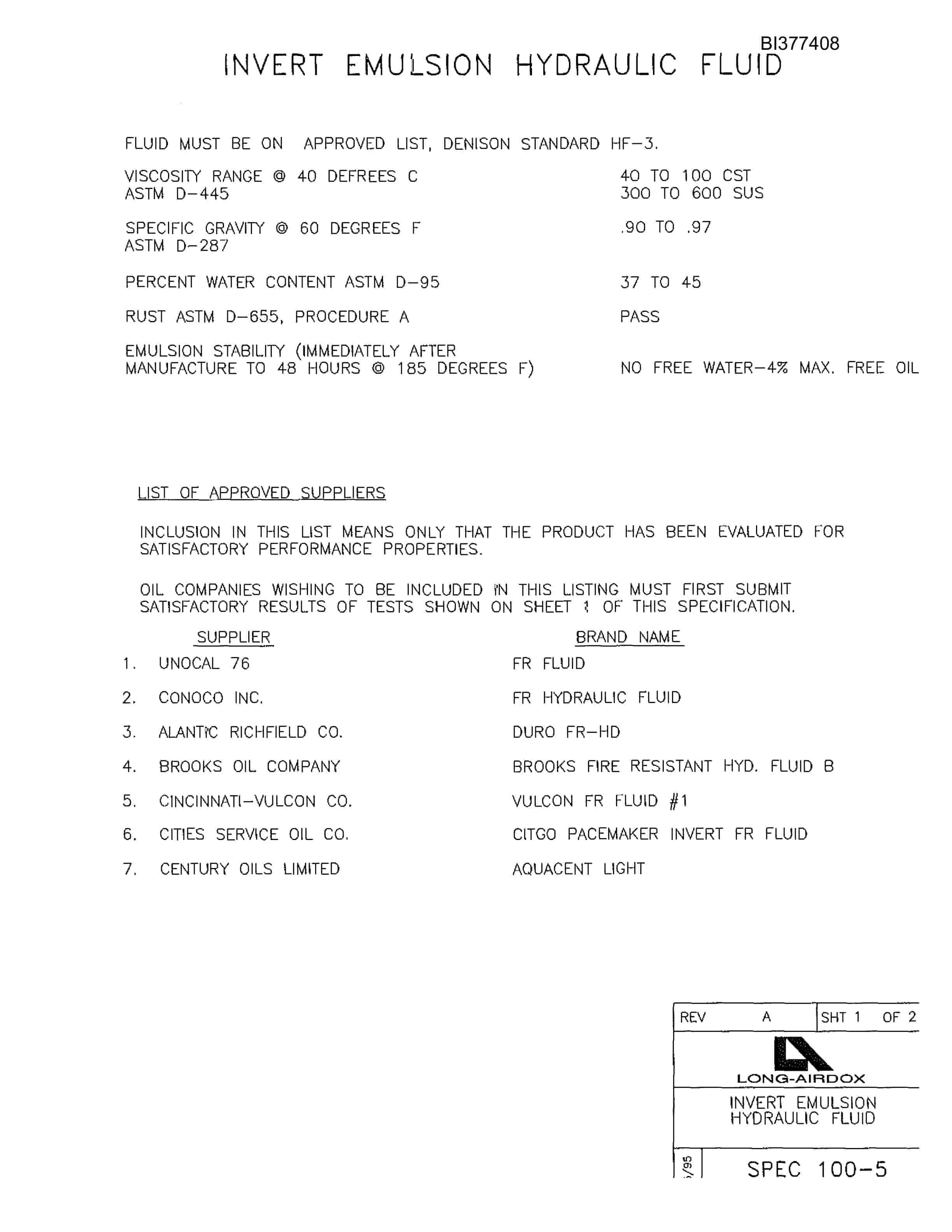 Bucyrus DT-30H Parts Catalog BI377408-5