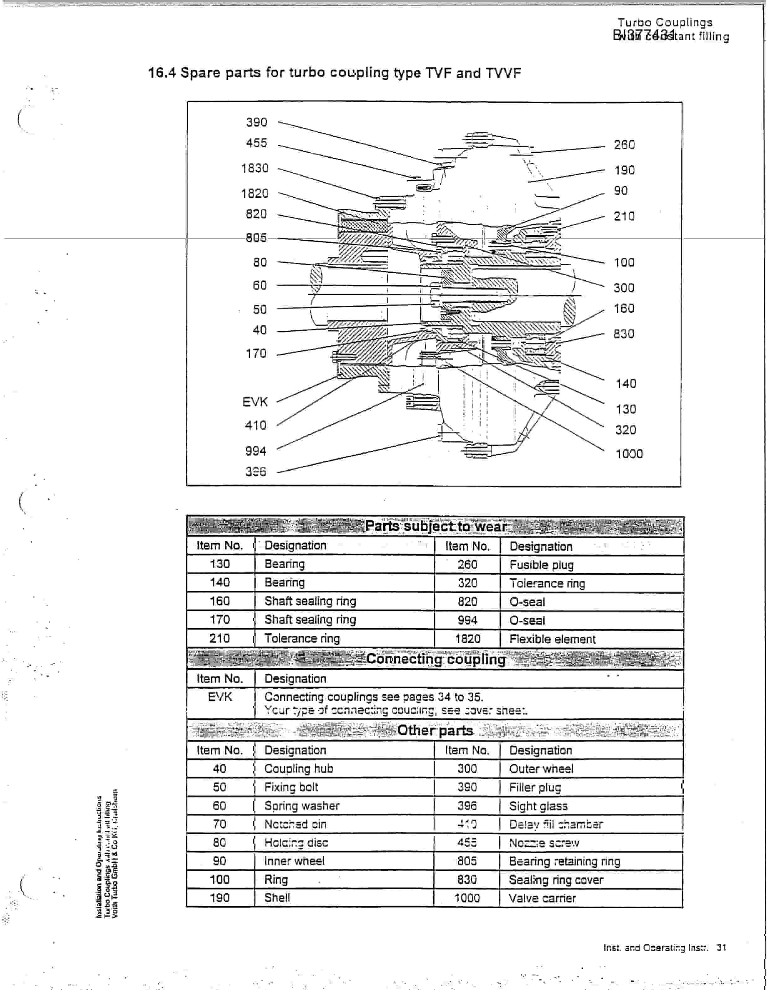 Bucyrus DT-42HD Parts Catalog BI377431-2