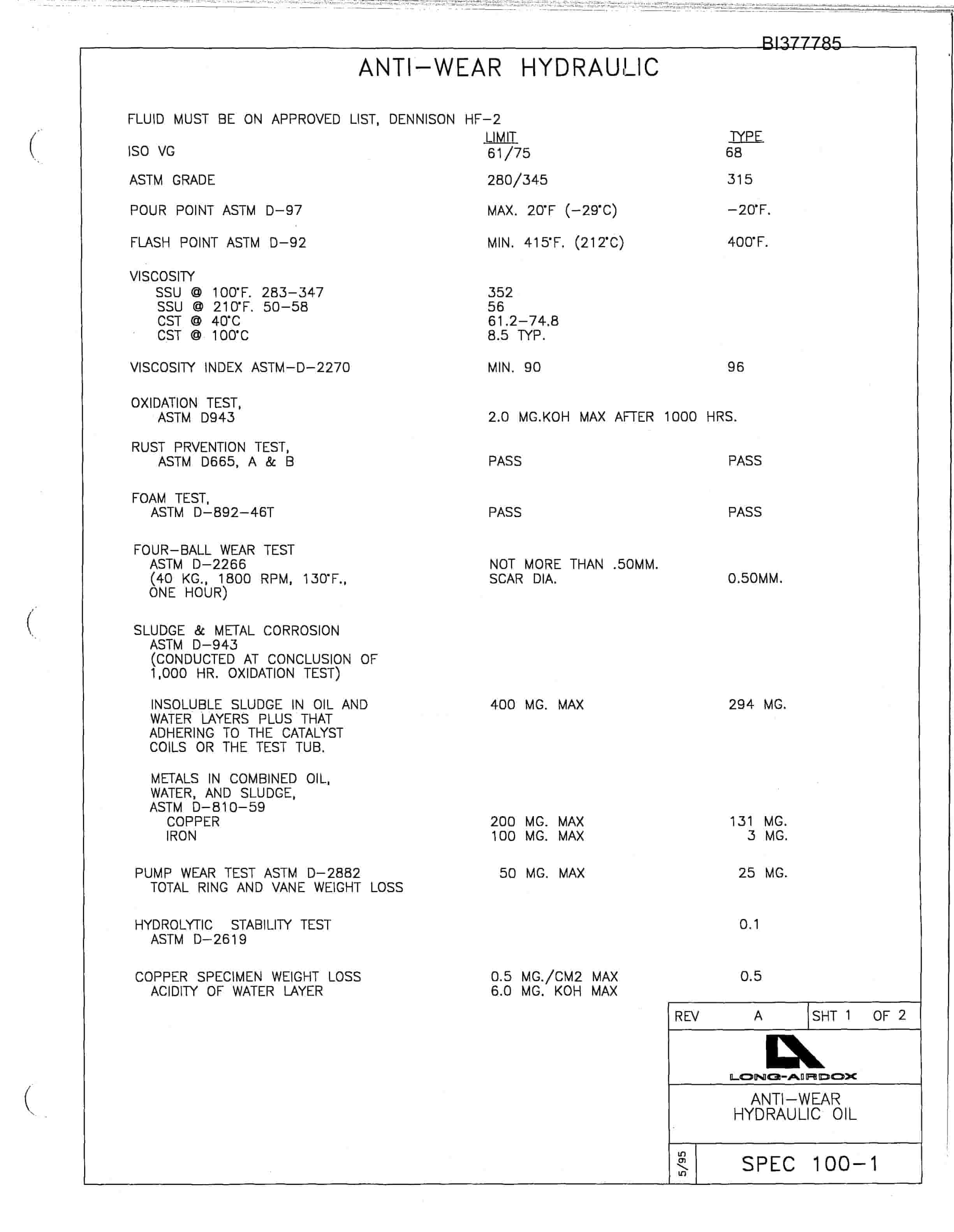Bucyrus DT-42HD Parts Catalog BI377785-5