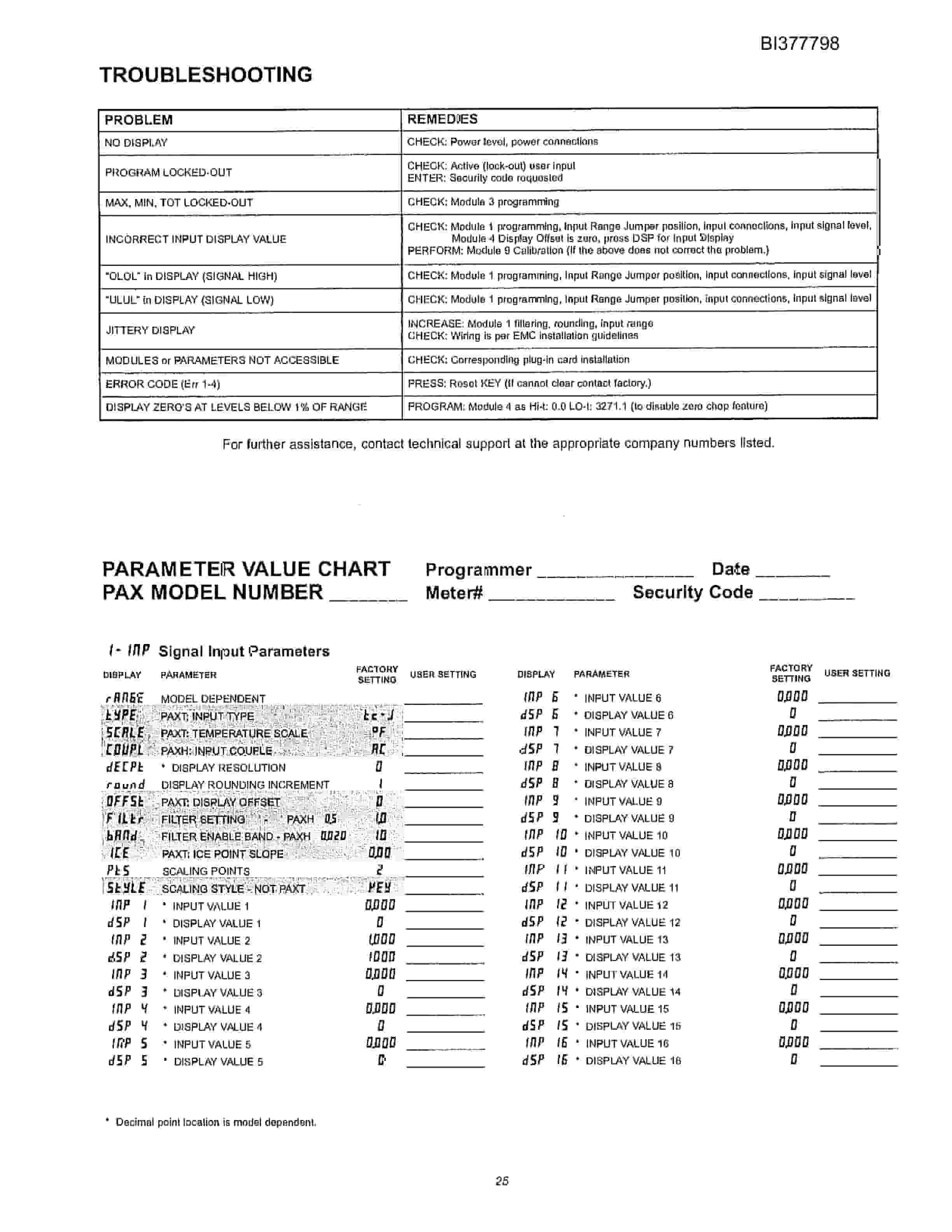 Bucyrus Dugout Mine Parts Catalog BI377798-2