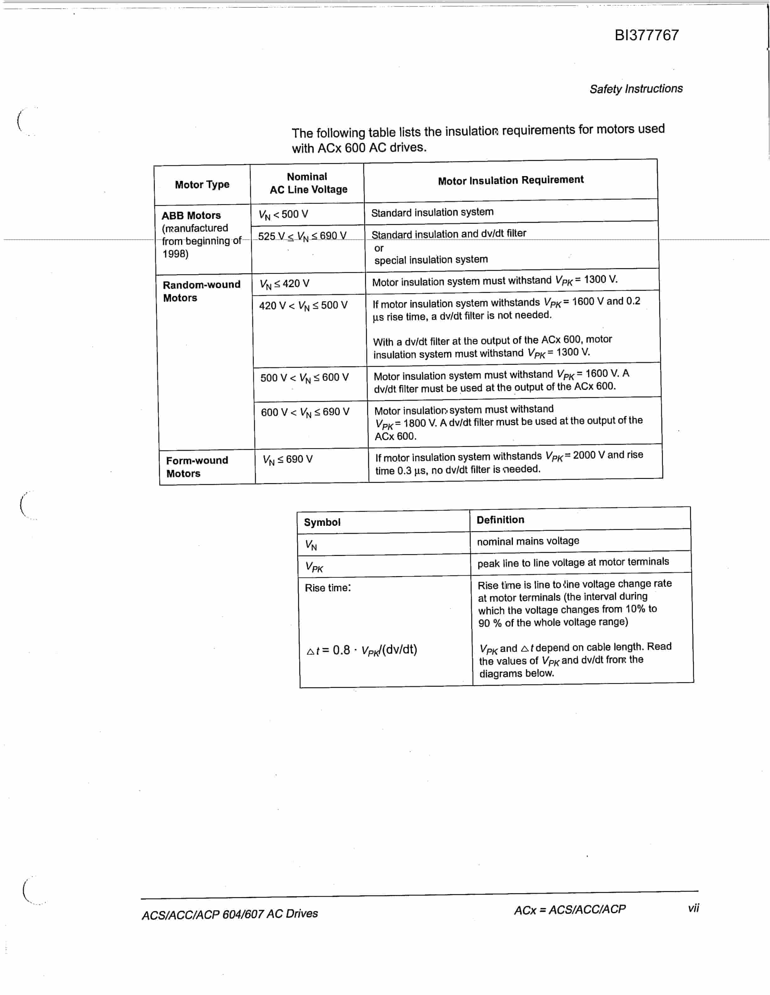 Bucyrus E-38463 Parts Catalog BI377767-2
