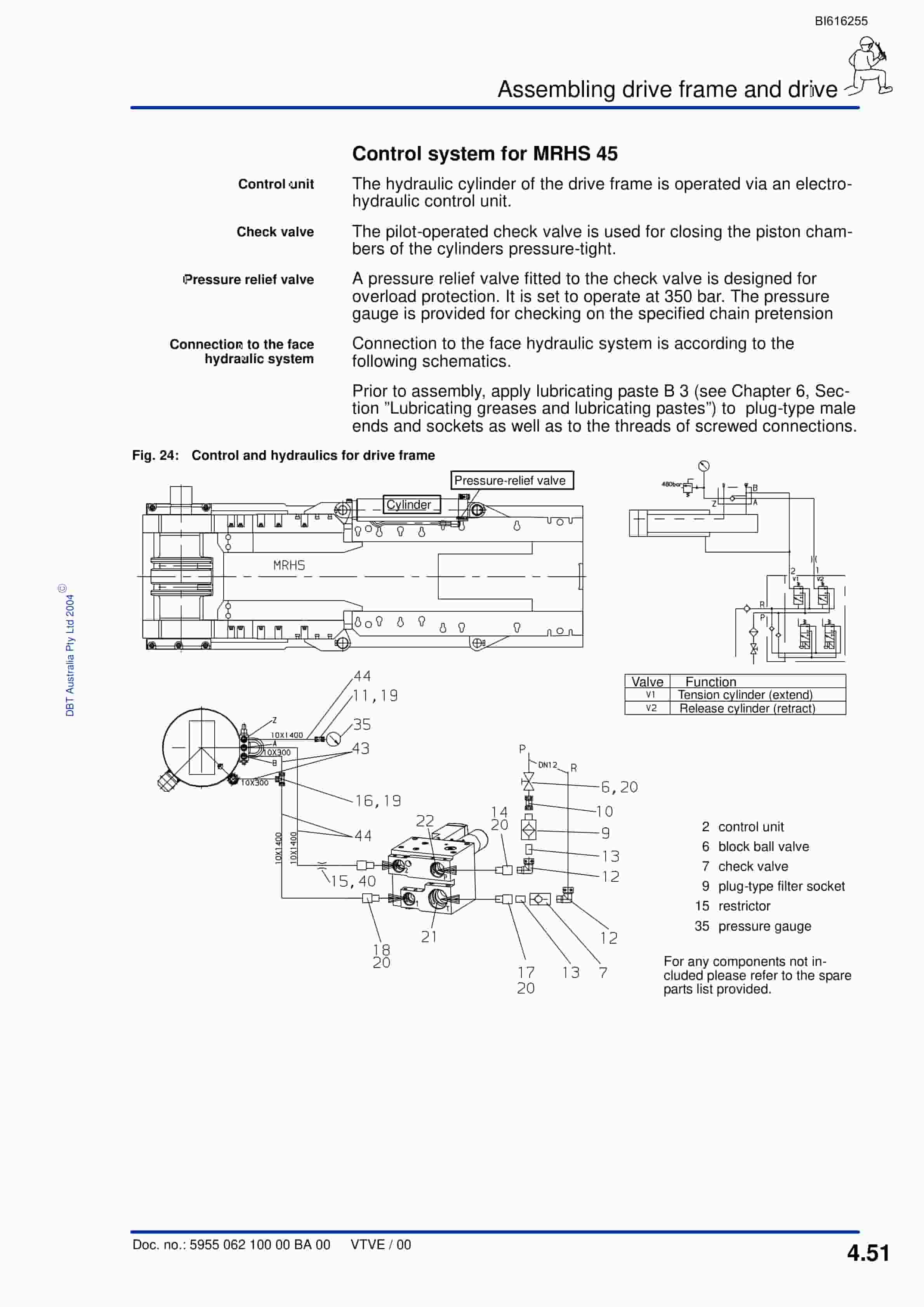 Bucyrus Face Conveyor Kestrel Technical Manual BI616255-2