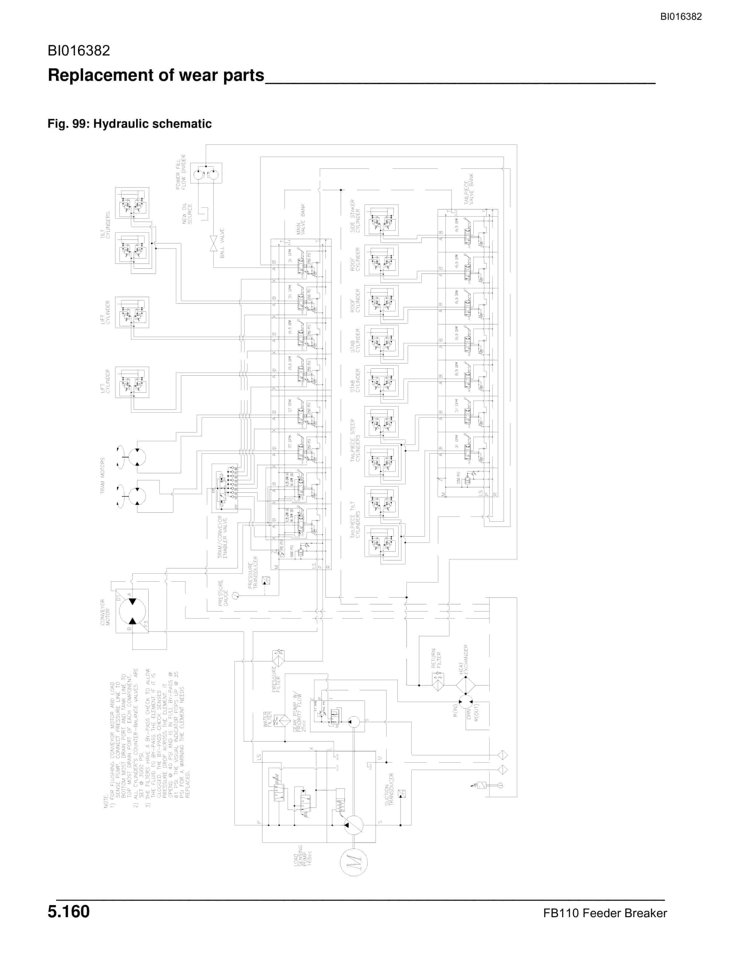 Bucyrus FB110 Feeder Breaker Technical Manual BI016382-5