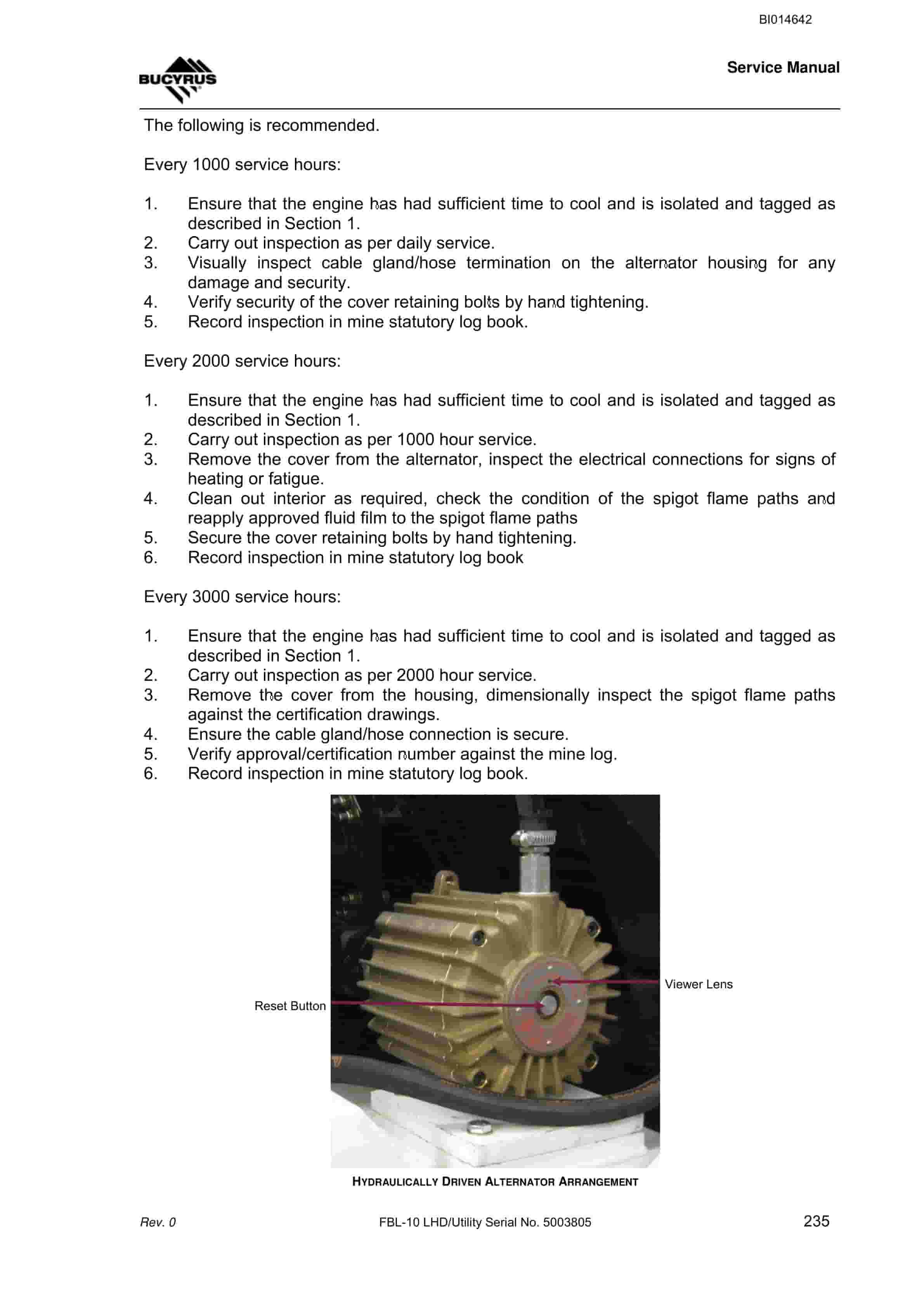 Bucyrus FBL-10 LHD - Utility Service Manual BI014642 5 Bucyrus FBL-10 LHD - Utility Service Manual BI014642 - Image 5