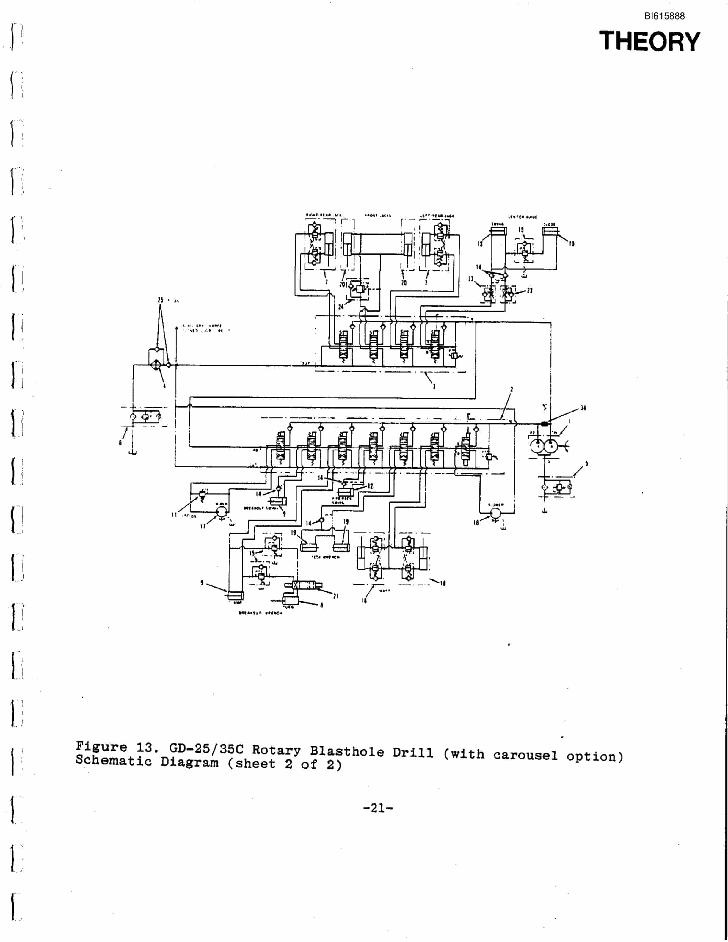 Bucyrus GD-25, GD-35C Rotary Blasthole Drill Technical Manual BI615888-2
