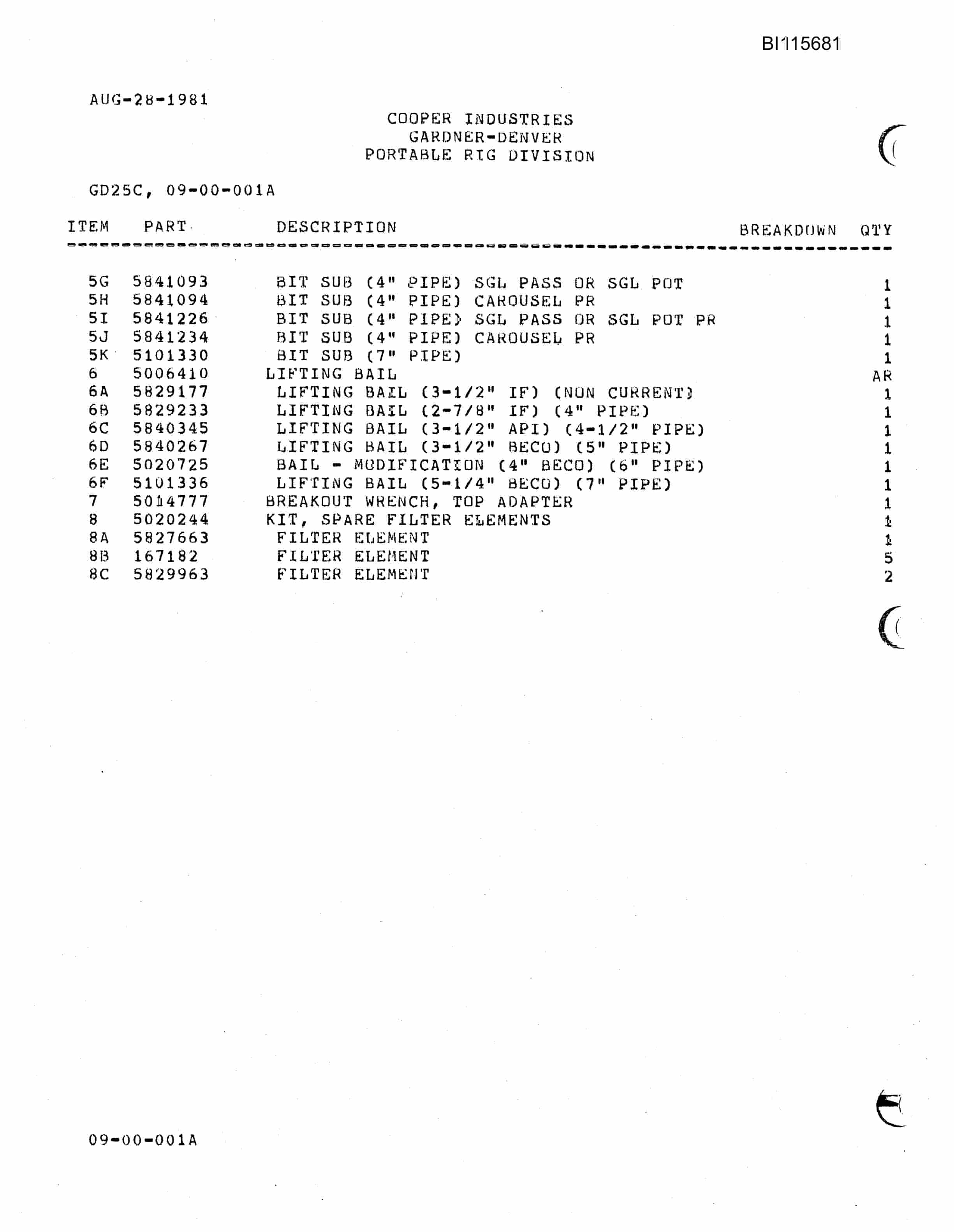 Bucyrus GD-25C Parts Catalog BI115681-4