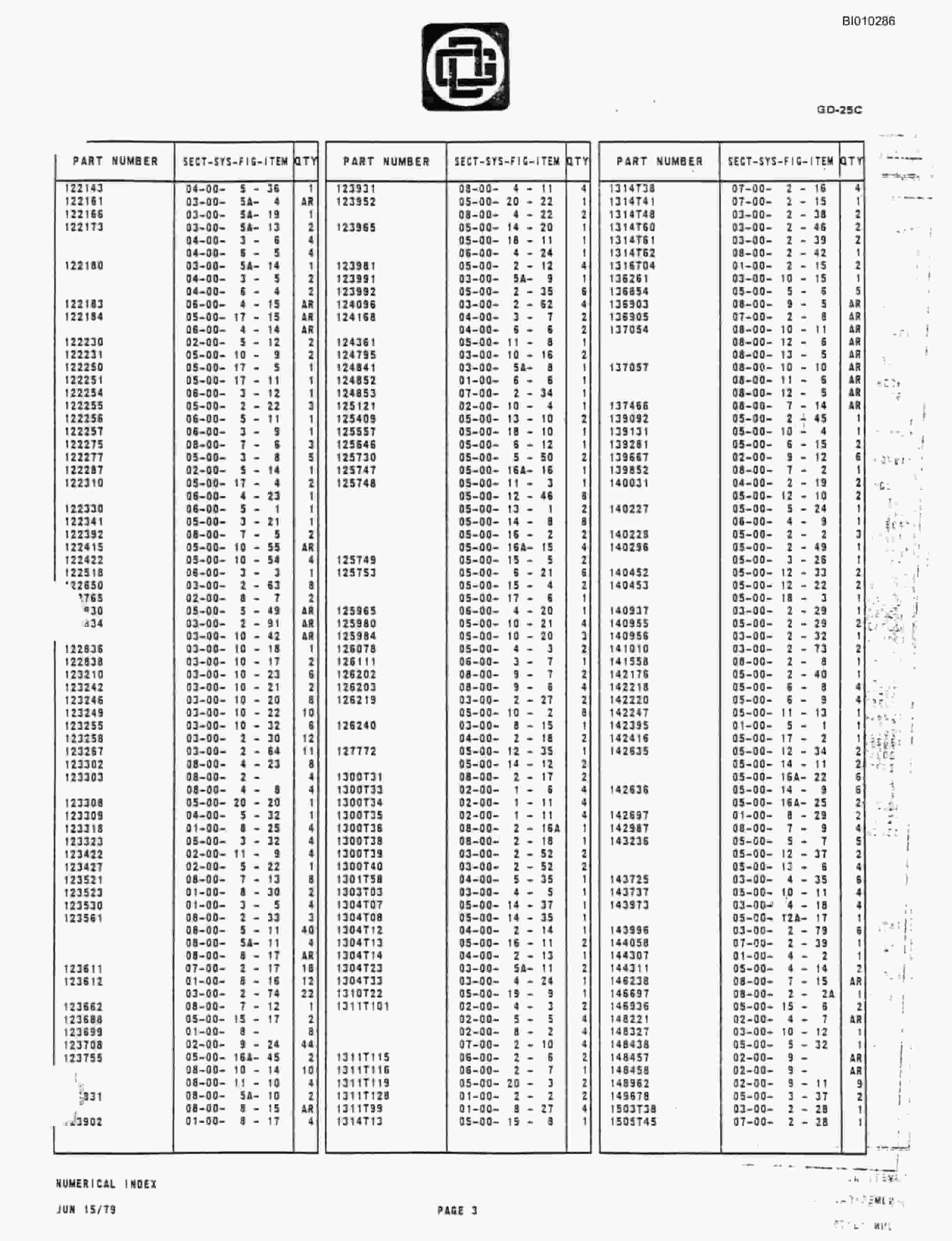 Bucyrus GD25C Rotary Blasthole Drill Parts Catalog BI010286-4