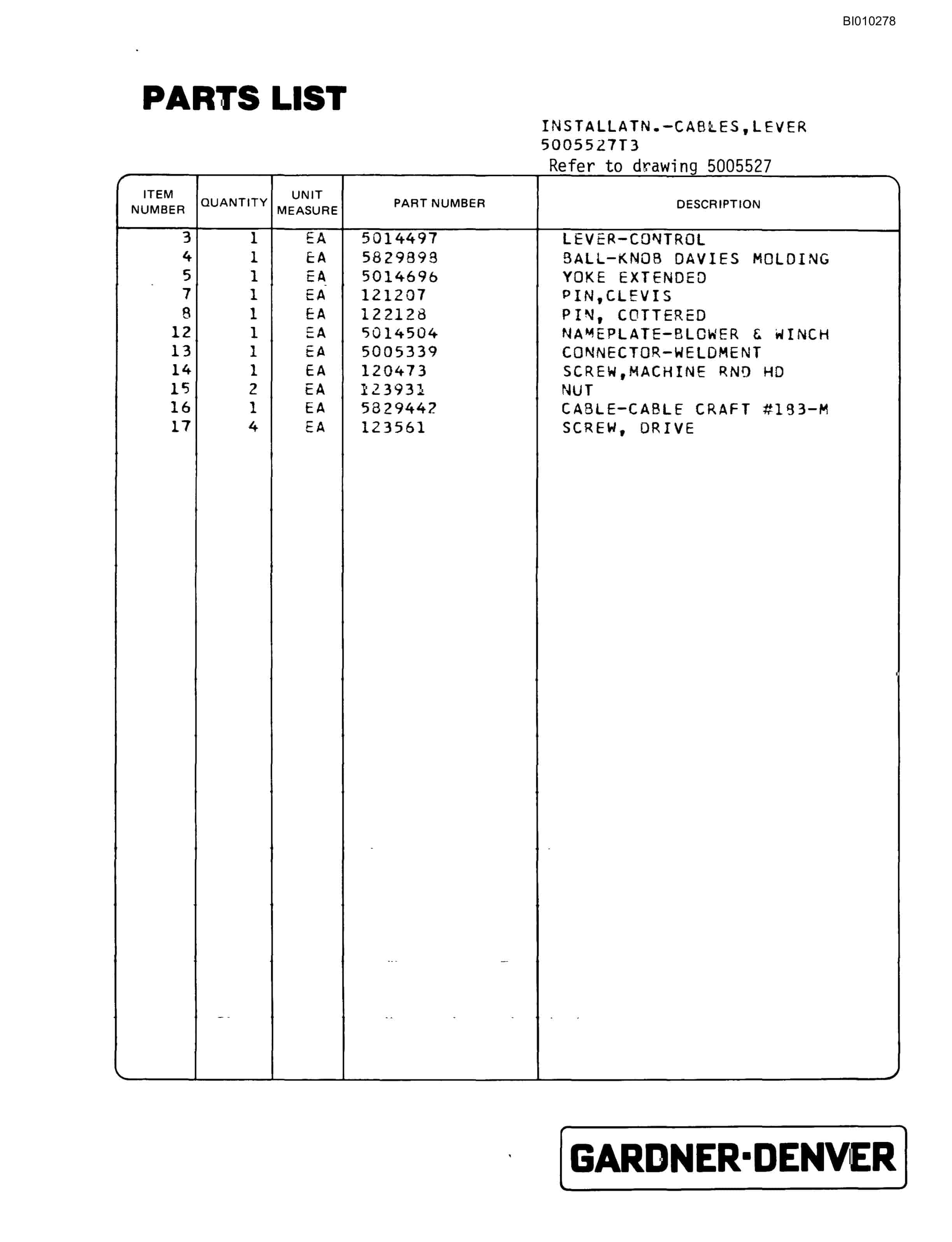 Bucyrus GD45C Rotary Blasthole Drill Parts Catalog BI010278-2