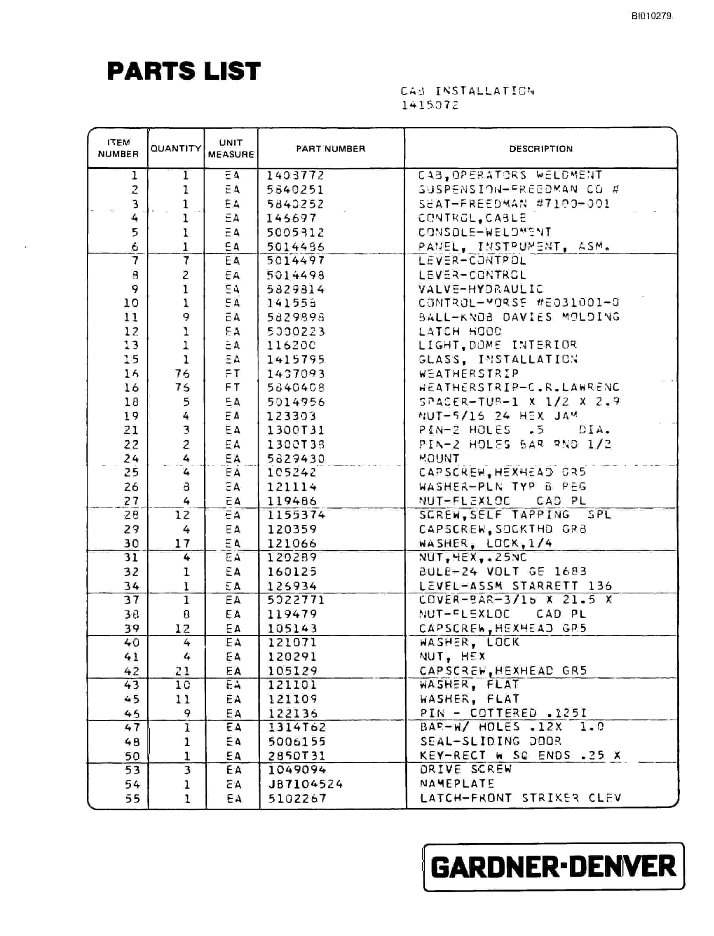 Bucyrus GD45C Rotary Blasthole Drill Parts Catalog BI010279-2