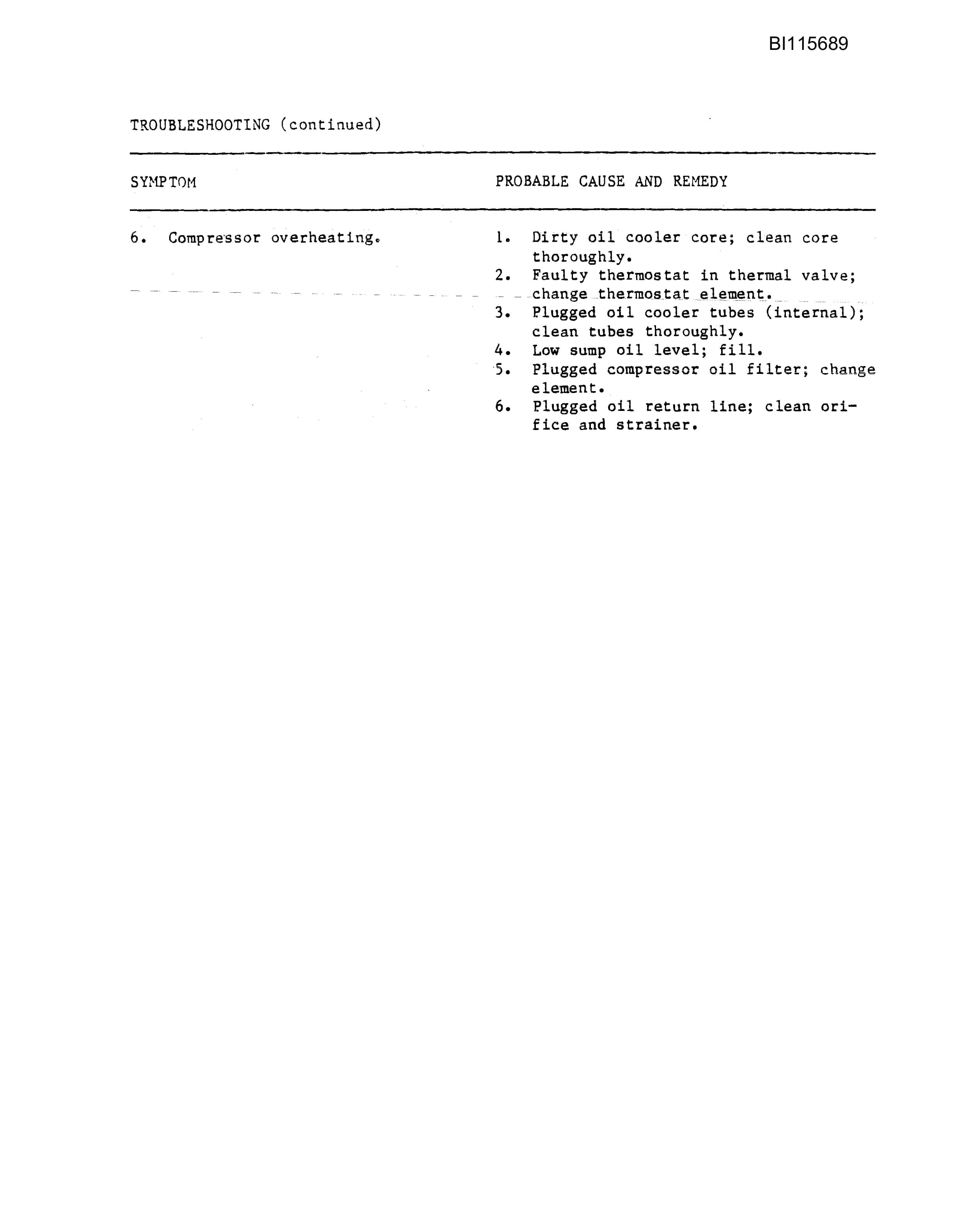 Bucyrus GDC3HP Rotary Blasthole Drill Parts Catalog BI115689-4