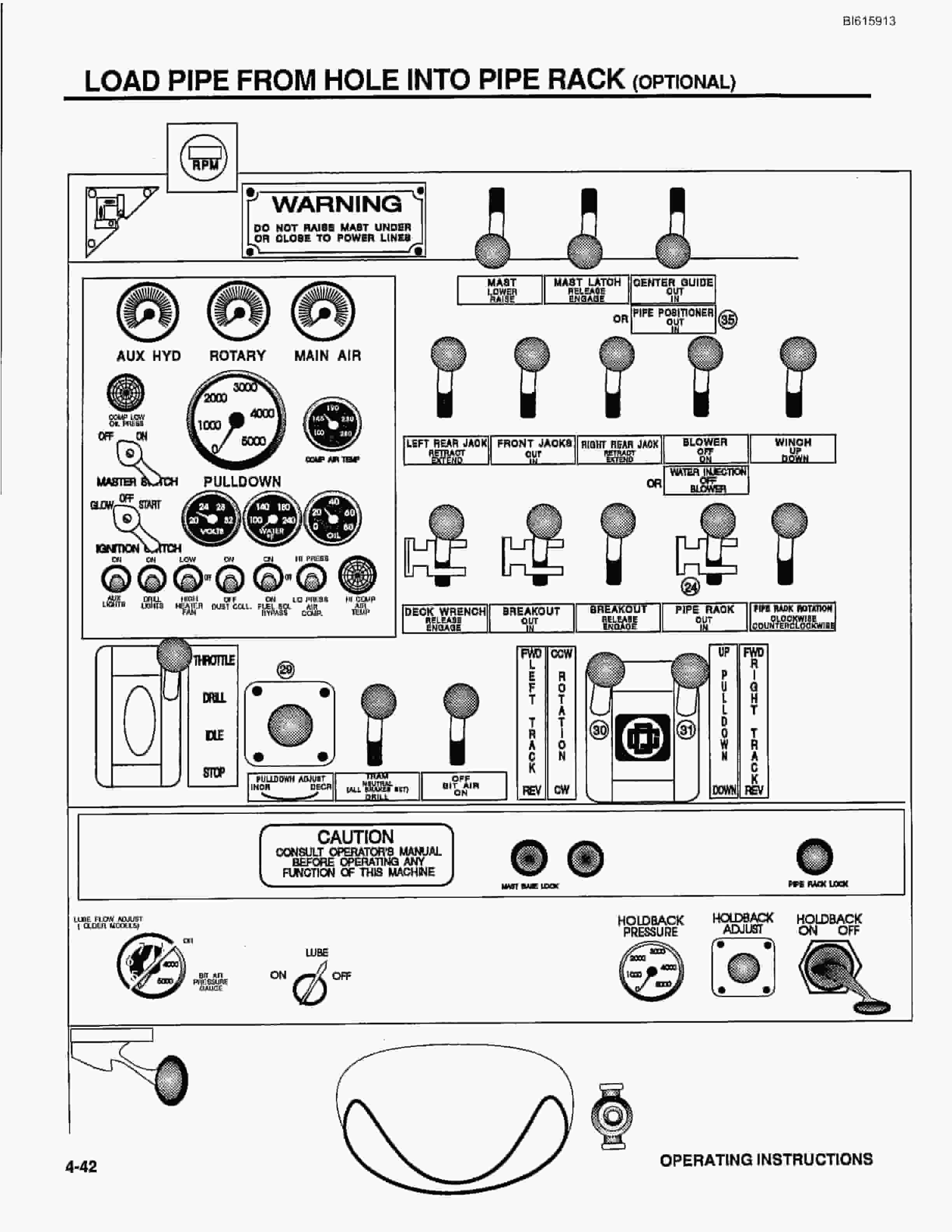 Bucyrus GDCHP Rotary Blasthole Drill Technical Manual BI615913-3