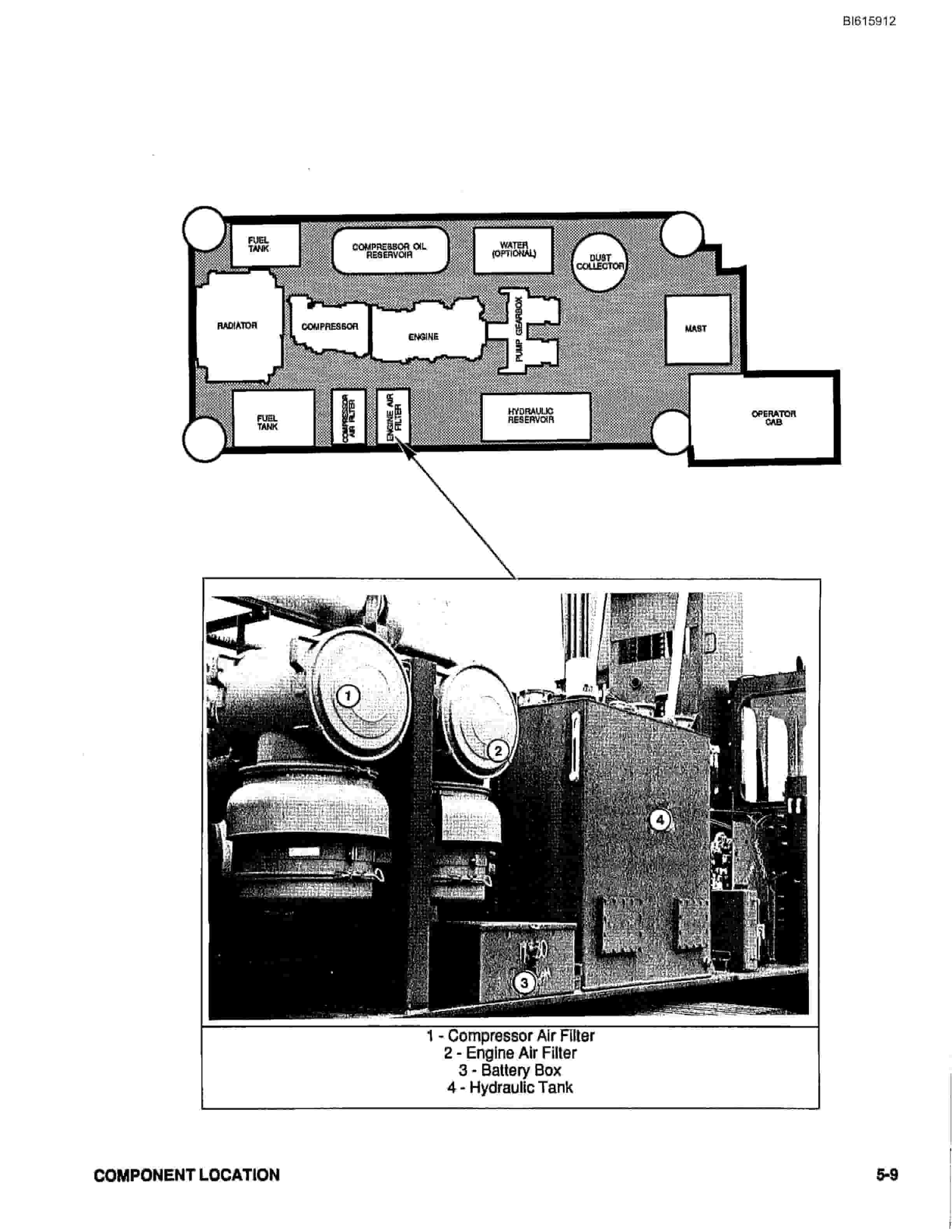 Bucyrus GDCHP Rotary Blasthole Rig Technical Manual BI615912-2