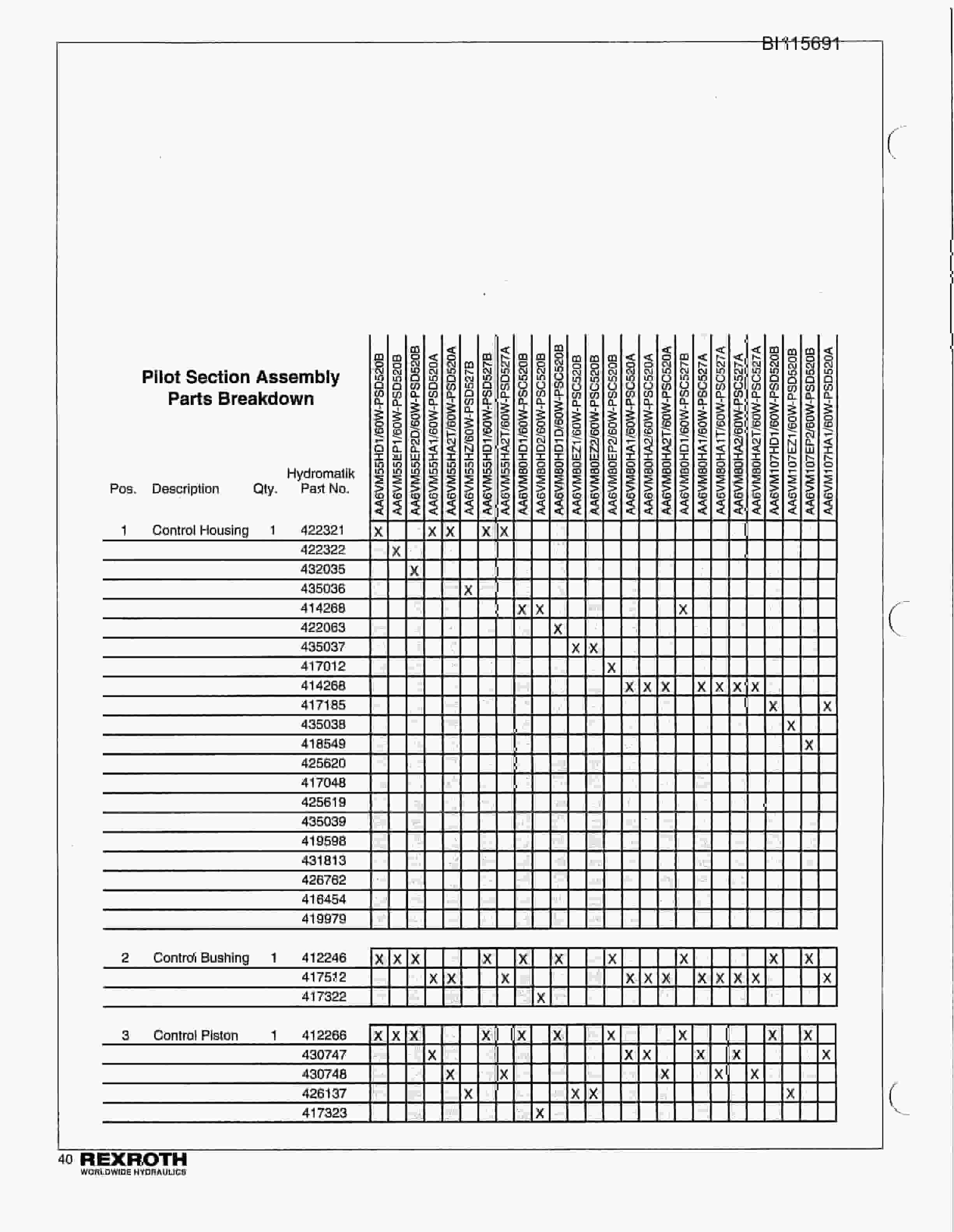 Bucyrus GDCJ Rotary Blasthole Drill Parts Catalog BI115691-5