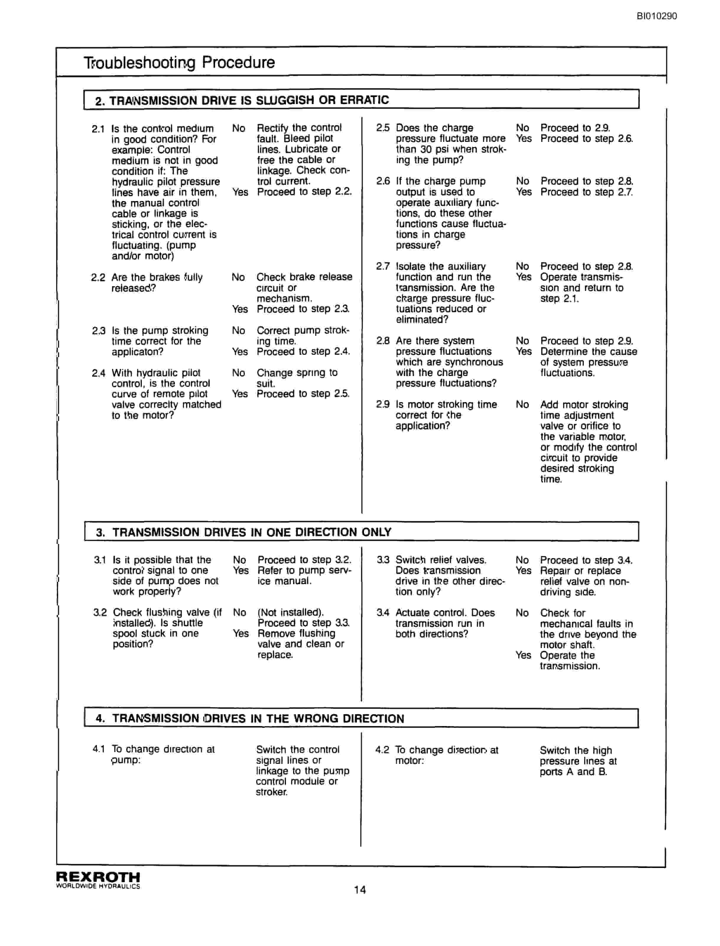 Bucyrus GDCL Rotary Blasthole Drill Parts Catalog BI010290-5