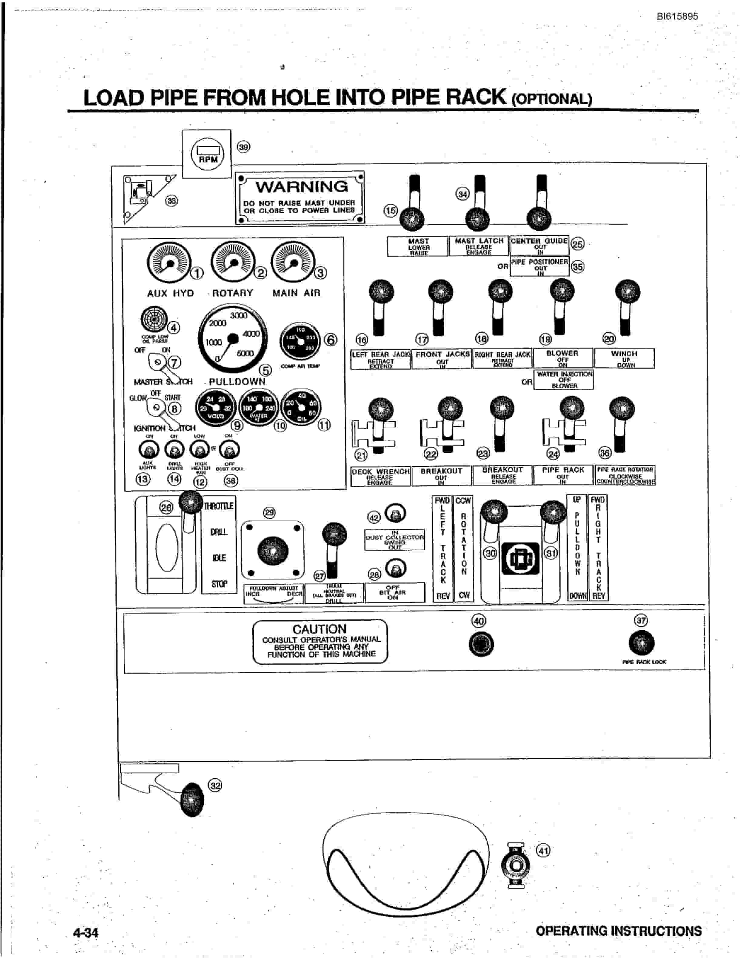 Bucyrus GDCL Rotary Blasthole Drill Technical Manual BI615895-3