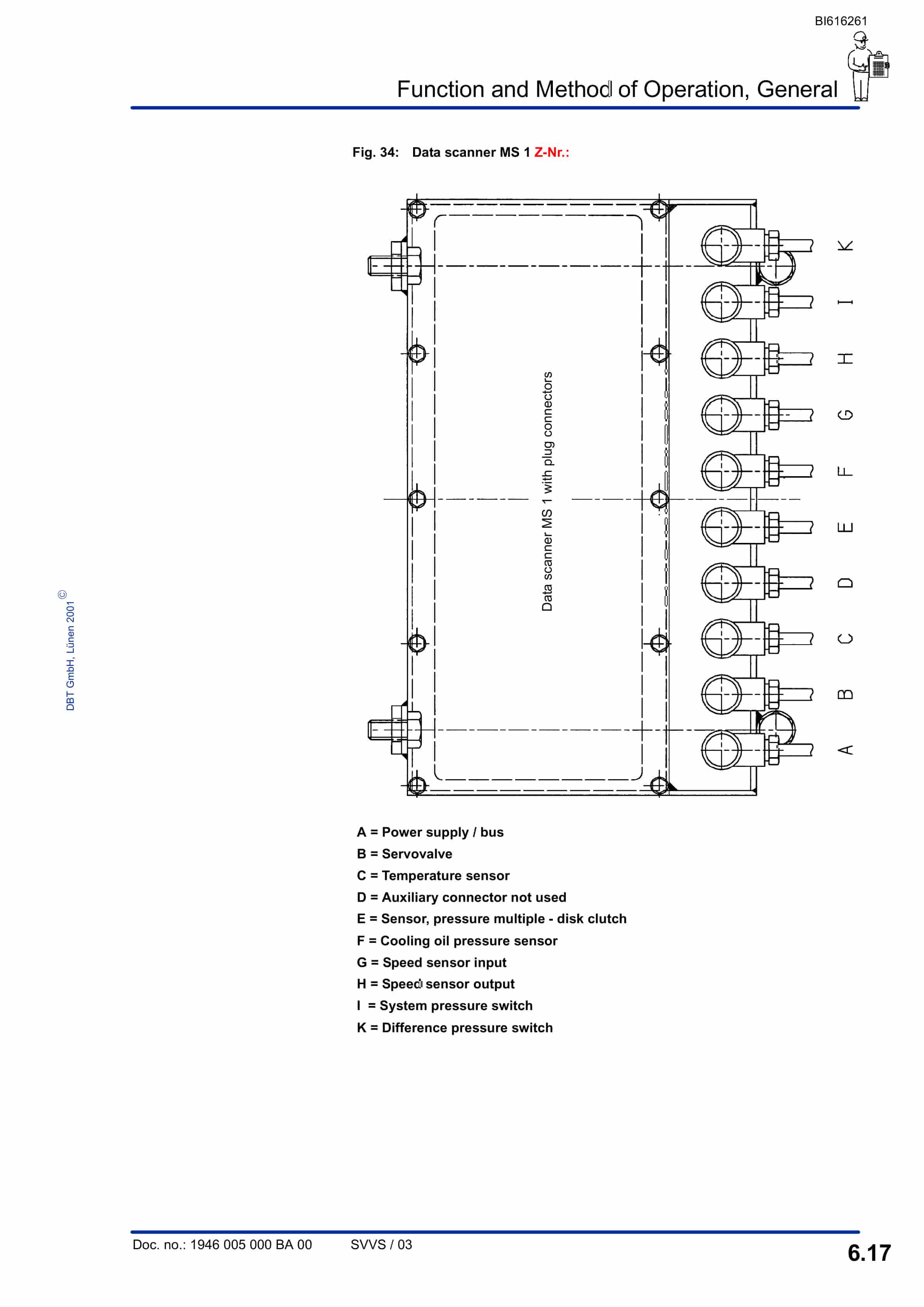 Bucyrus Gearbox P-30 CST Technical Manual BI616261-4