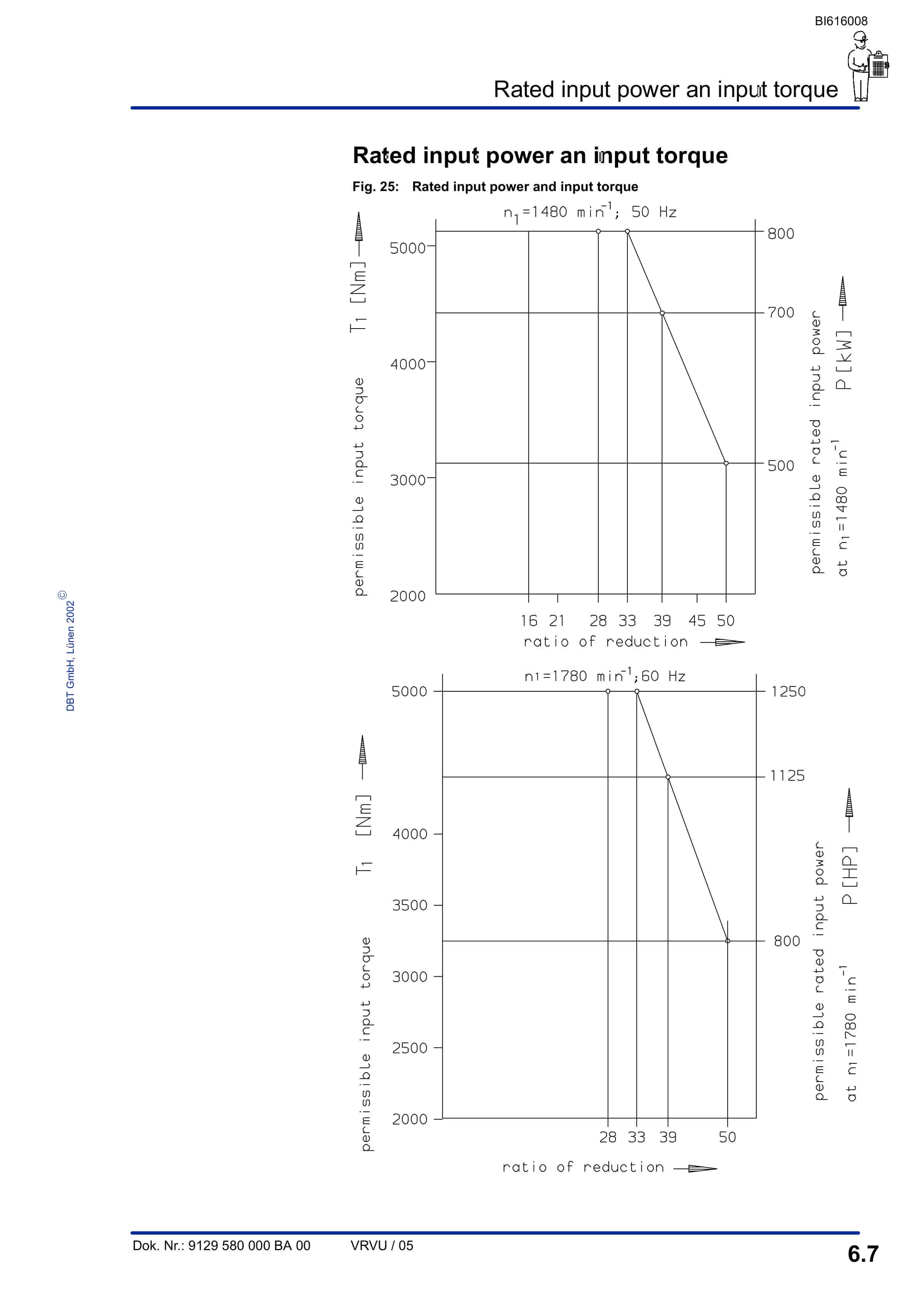 Bucyrus Gearbox P-45 CST Technical Manual BI616008-3