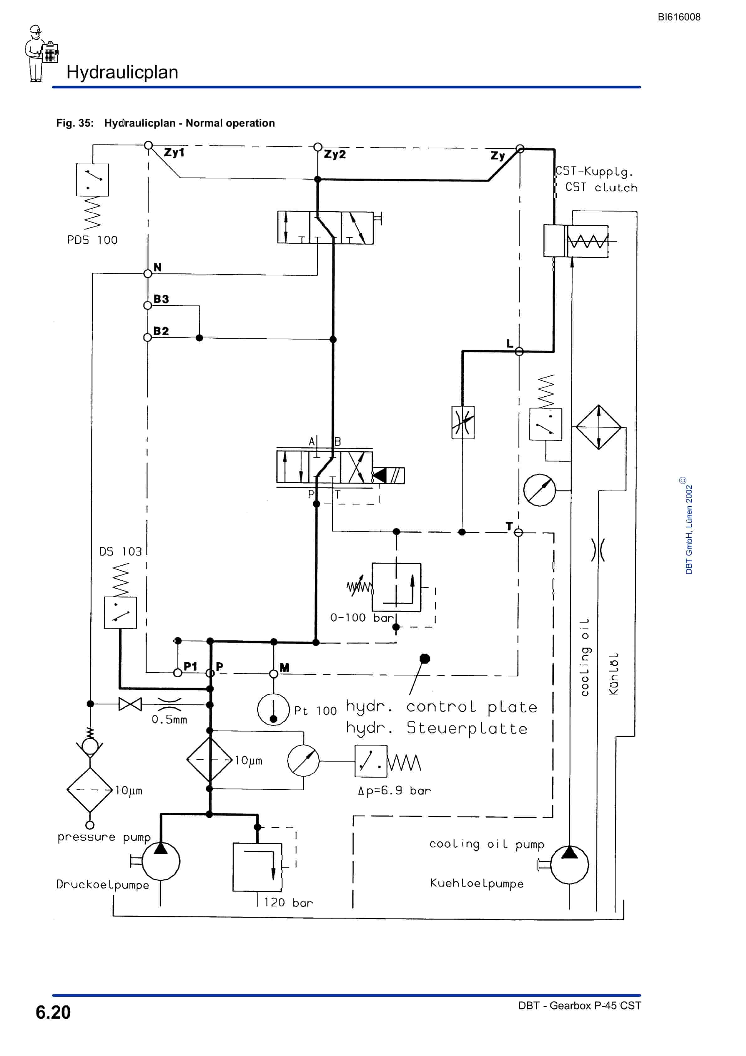 Bucyrus Gearbox P-45 CST Technical Manual BI616008-5