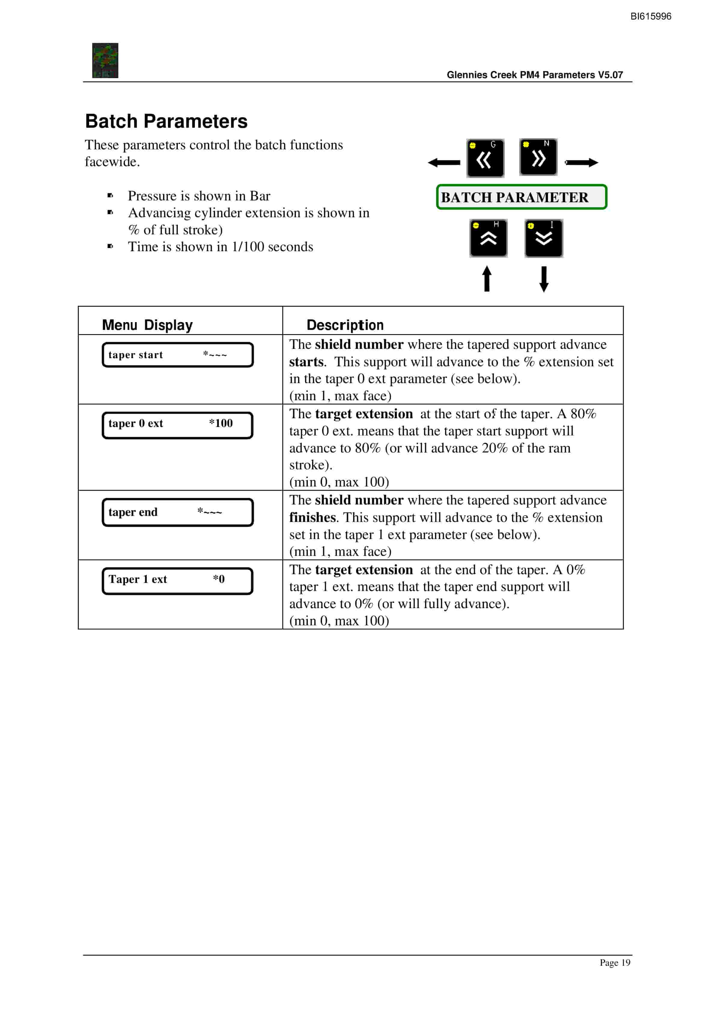 Bucyrus Glennies Creek PM4 V5.07 Technical Manual BI615996-5