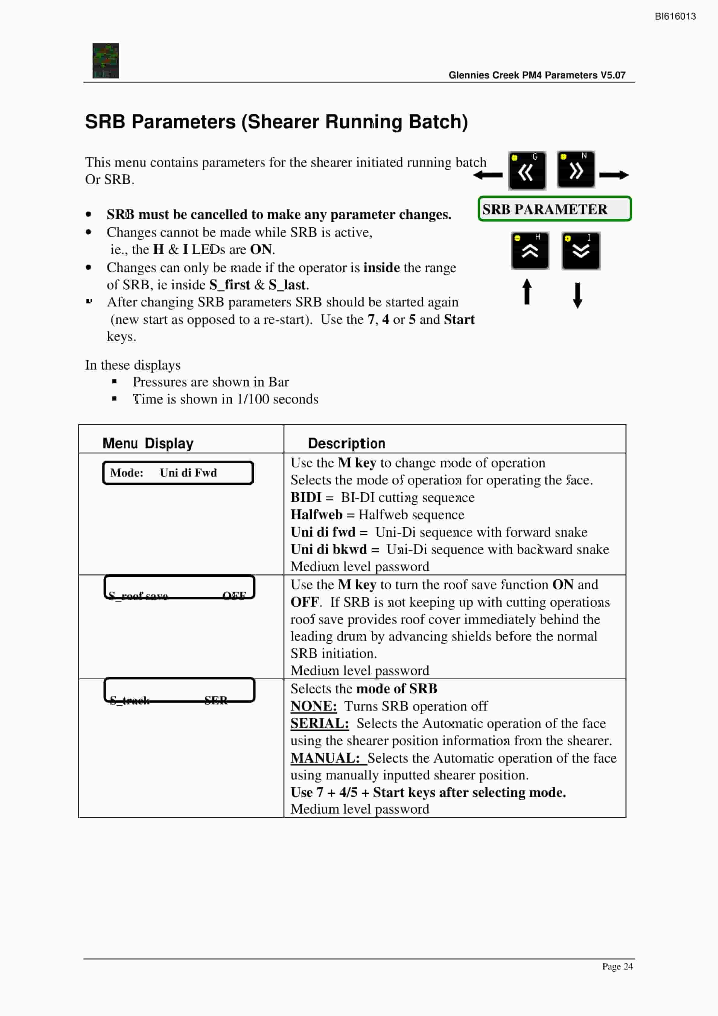 Bucyrus Glennies Creek PM4 V5.07 Technical Manual BI616013-4