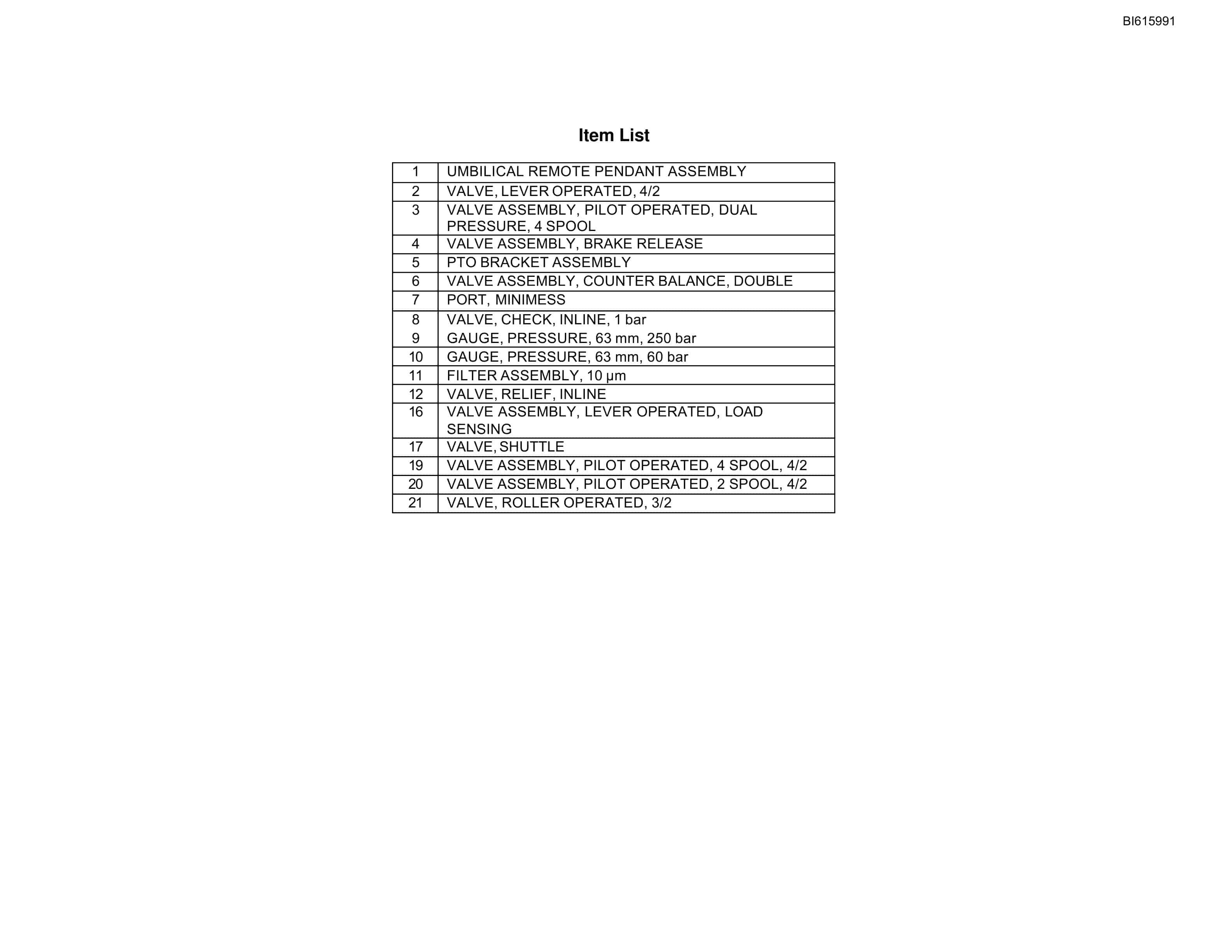 Bucyrus Glennies Creek Services Equipment Crawler Units Technical Manual BI615991-5