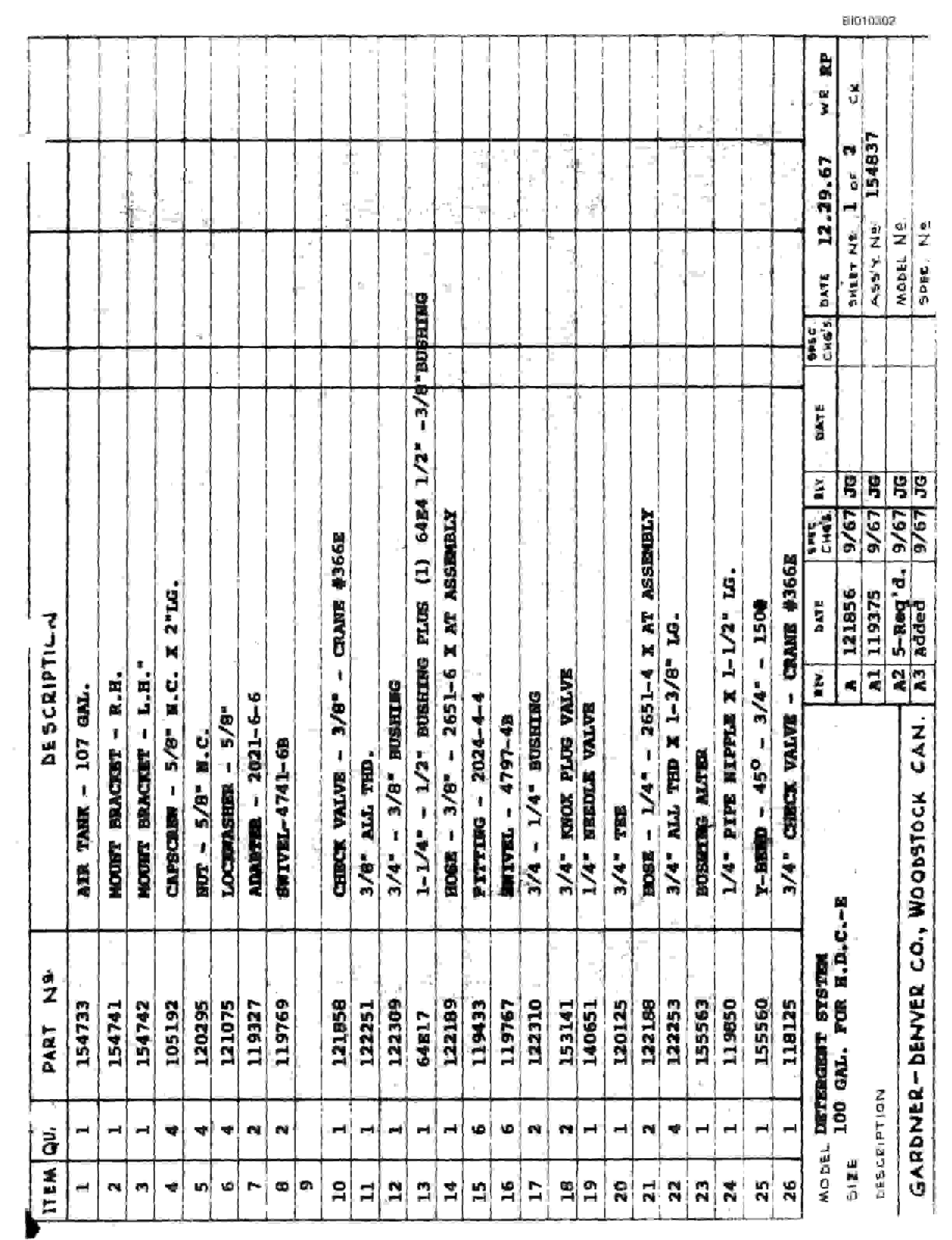 Bucyrus HDC-E Parts Catalog BI010302-2